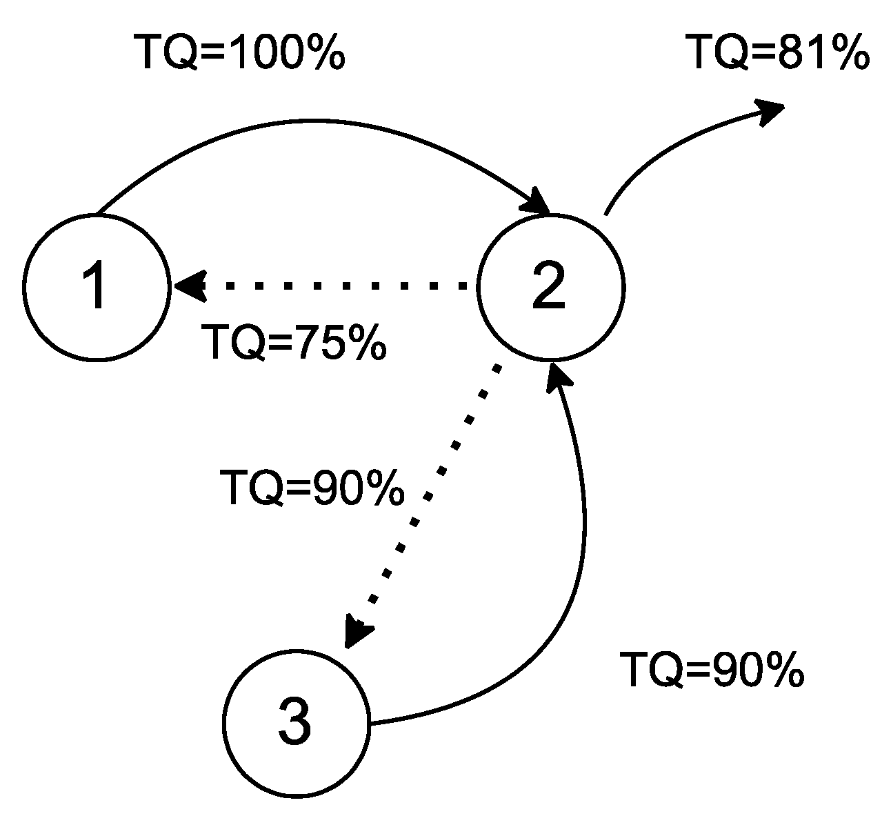 Symmetry 15 00969 g004