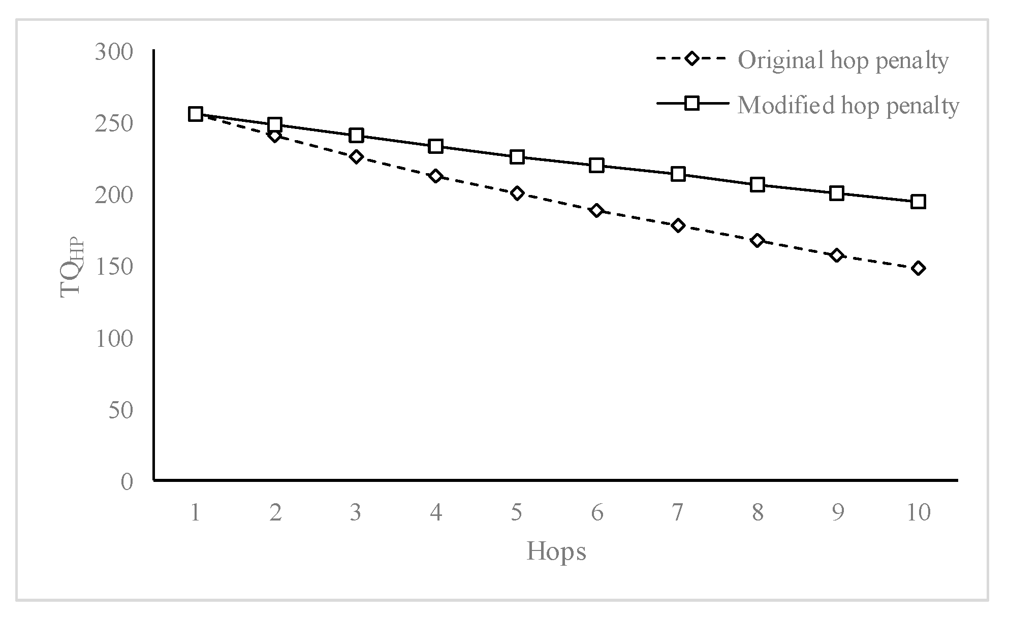 Symmetry 15 00969 g005