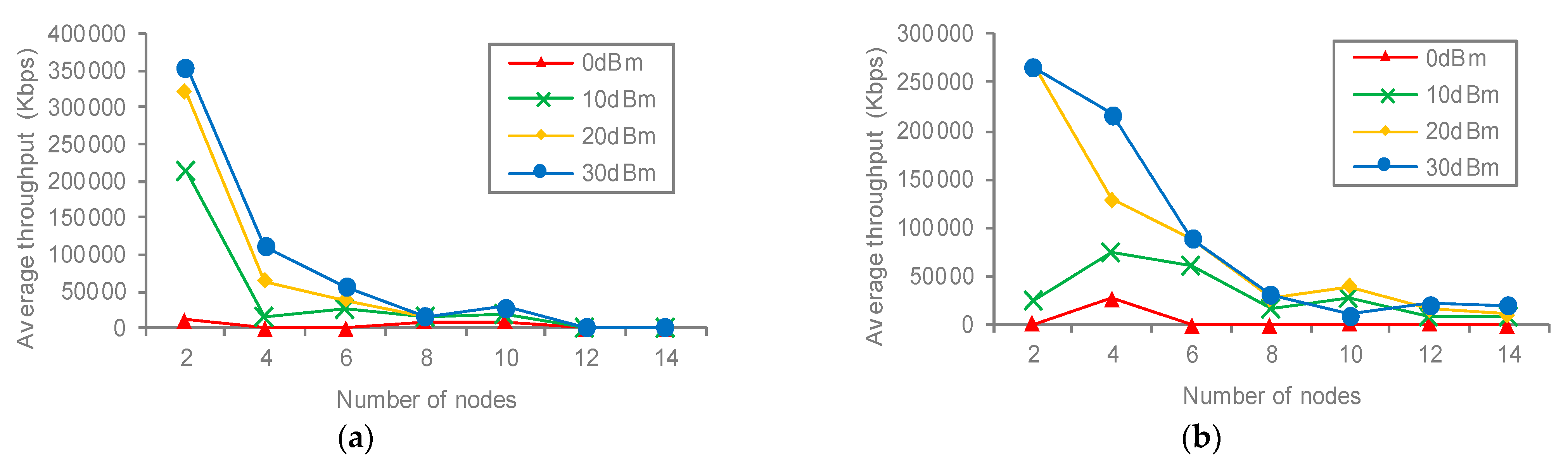 Symmetry 15 00969 g012