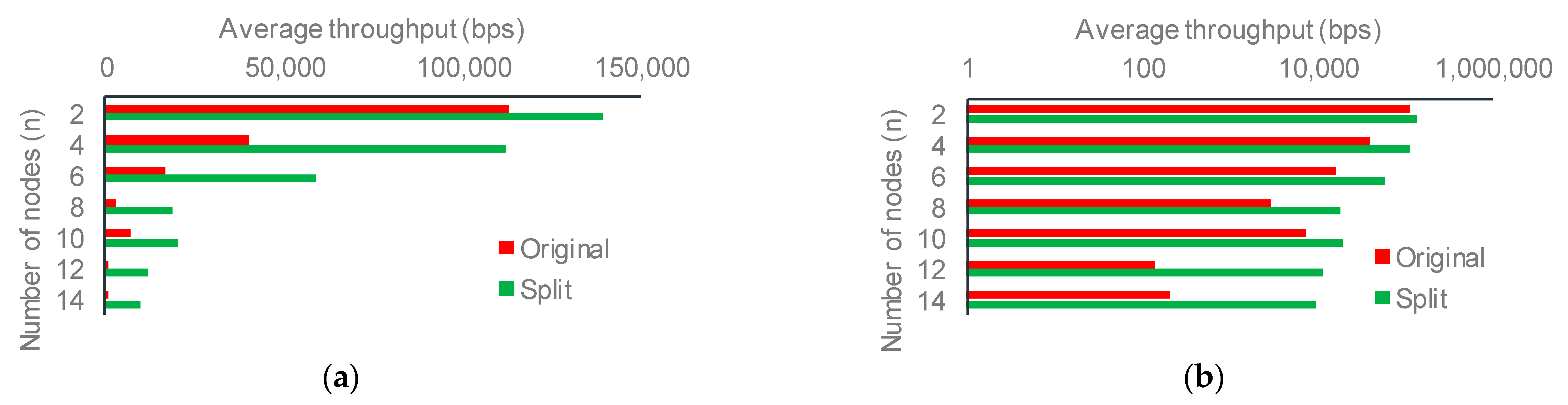 Symmetry 15 00969 g015