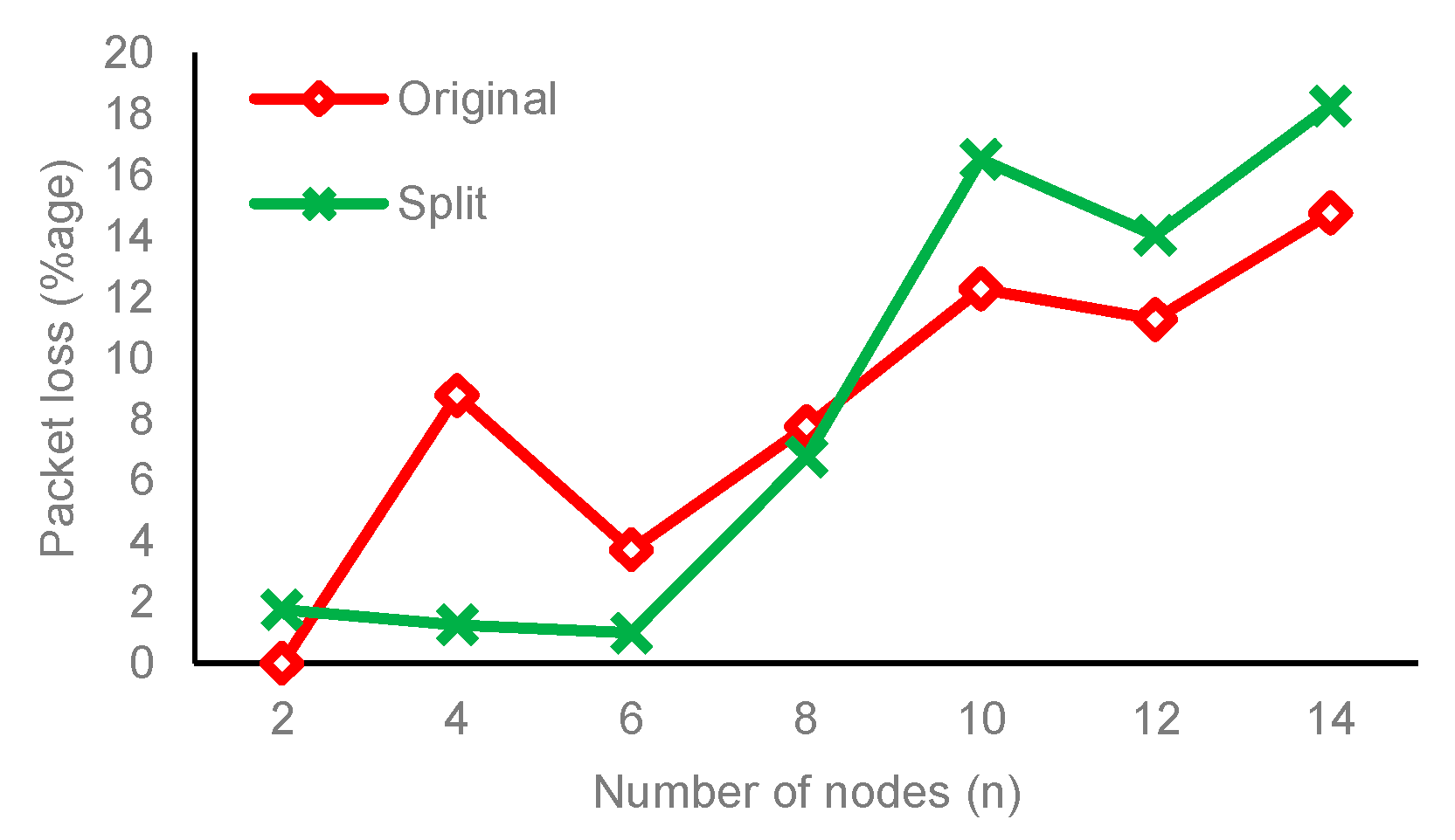 Symmetry 15 00969 g016