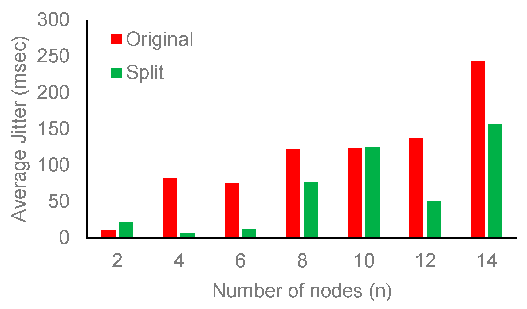 Symmetry 15 00969 g017