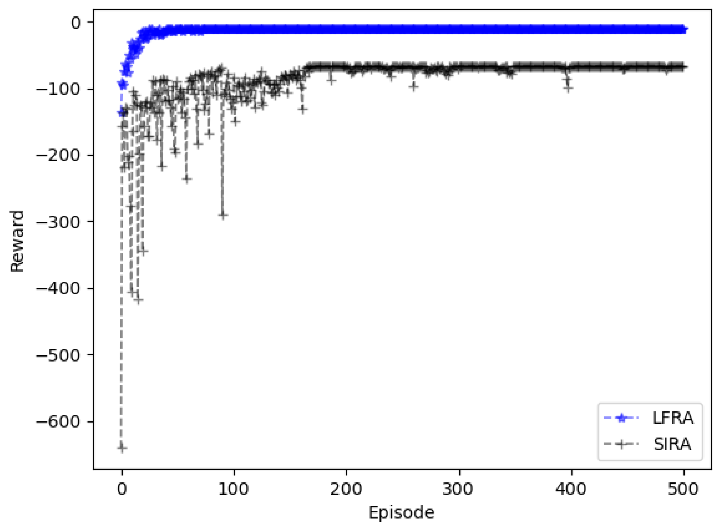 Symmetry 15 00974 g004