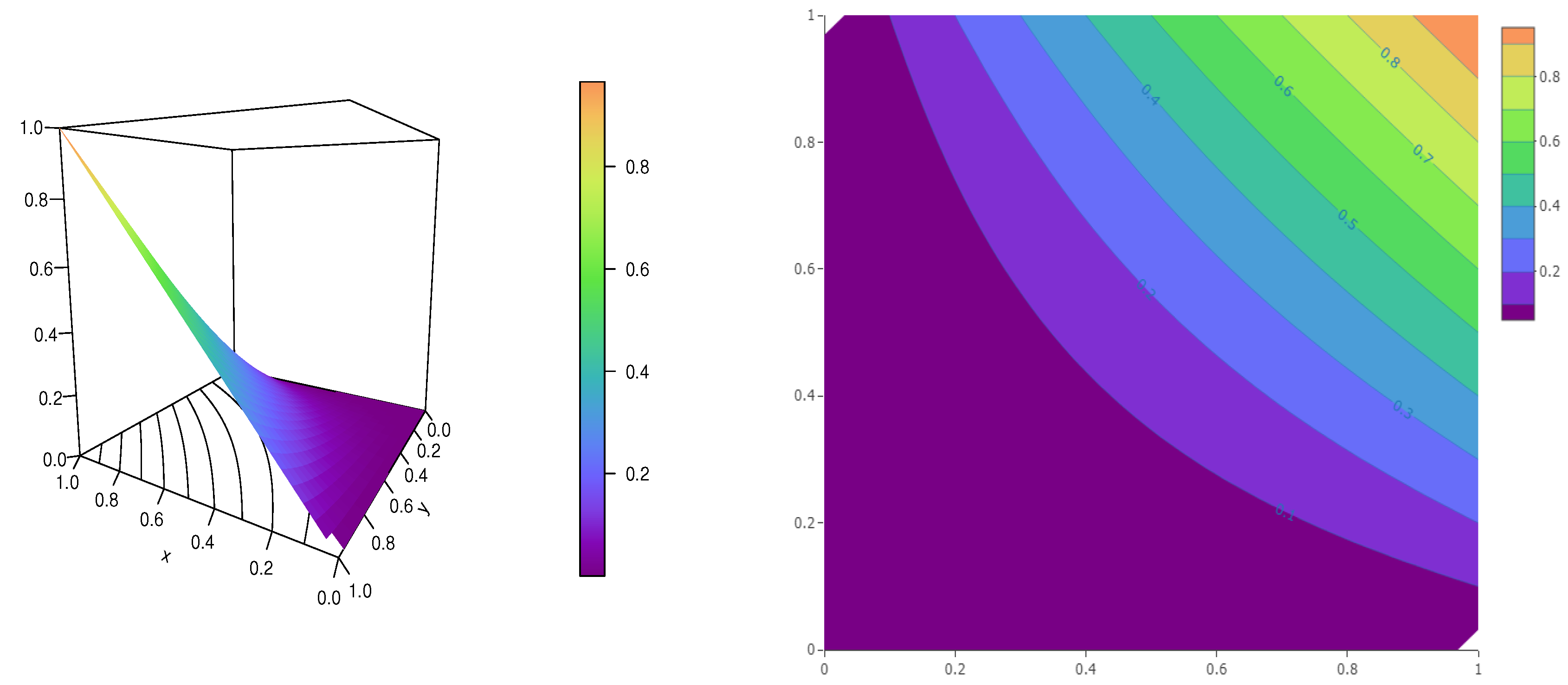 Symmetry 15 00977 g001