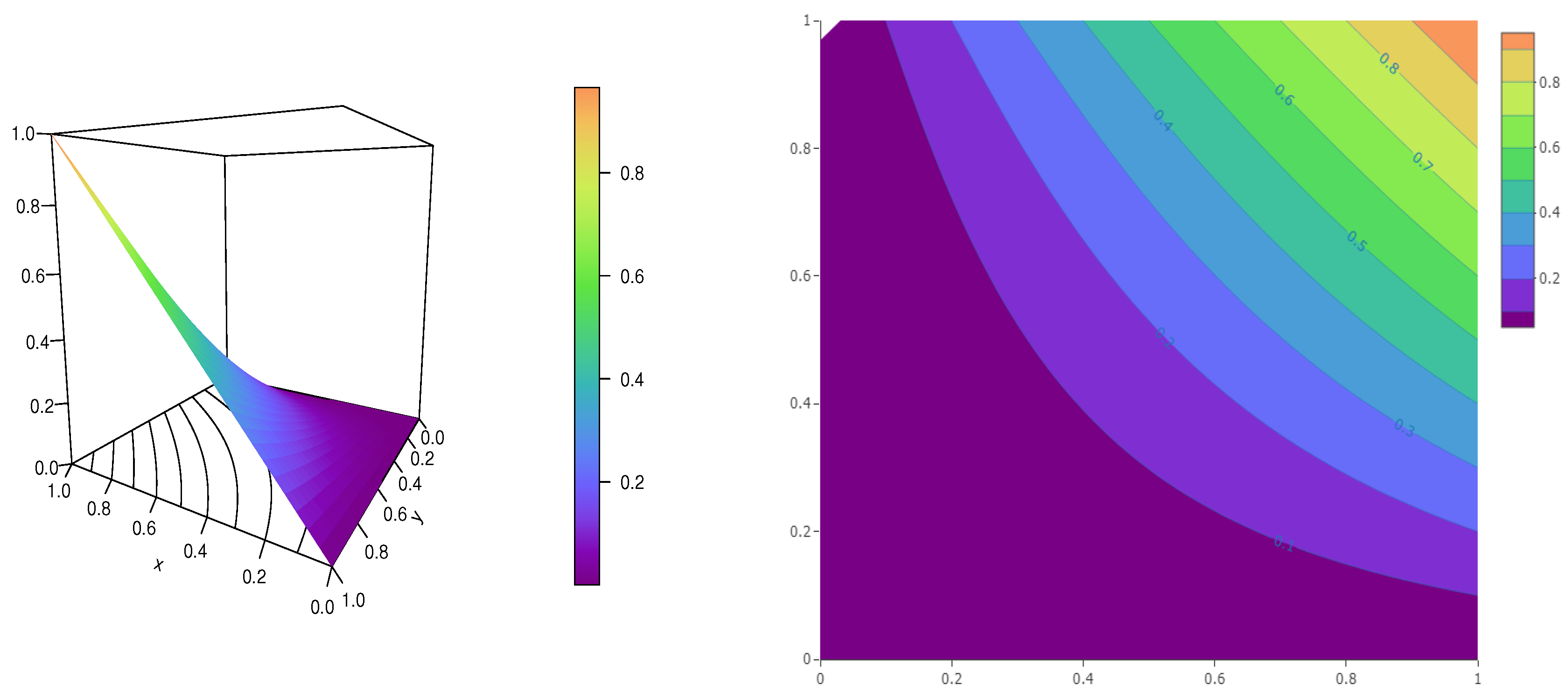Symmetry 15 00977 g002