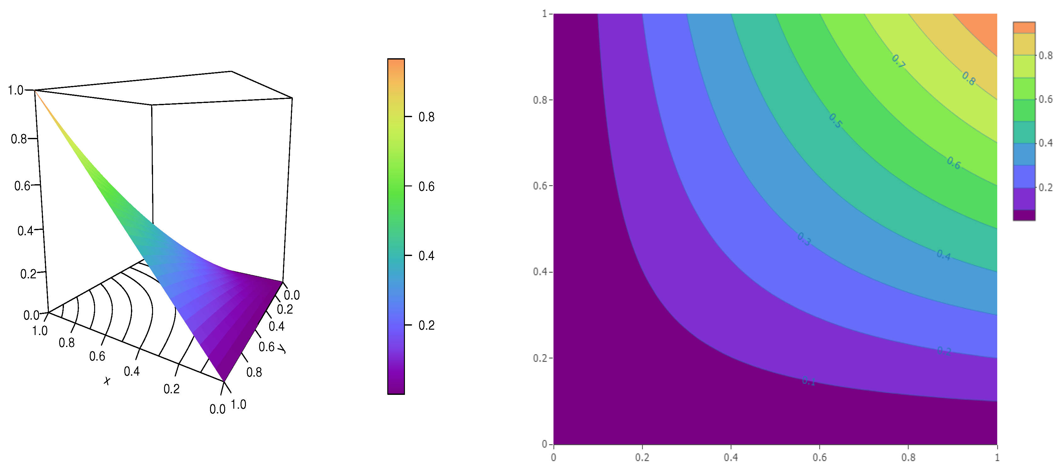 Symmetry 15 00977 g003