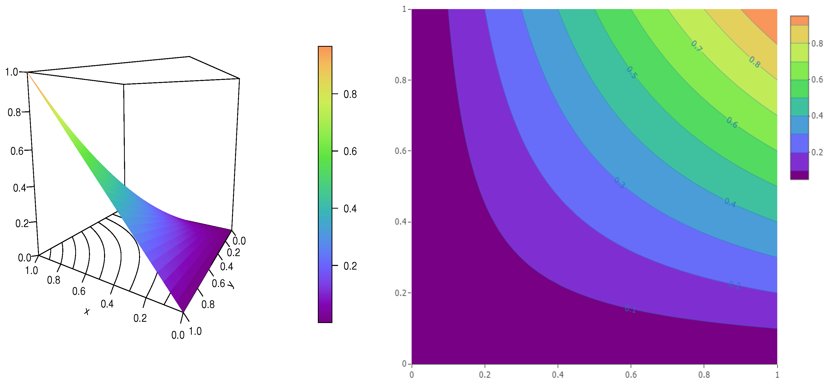 Symmetry 15 00977 g004