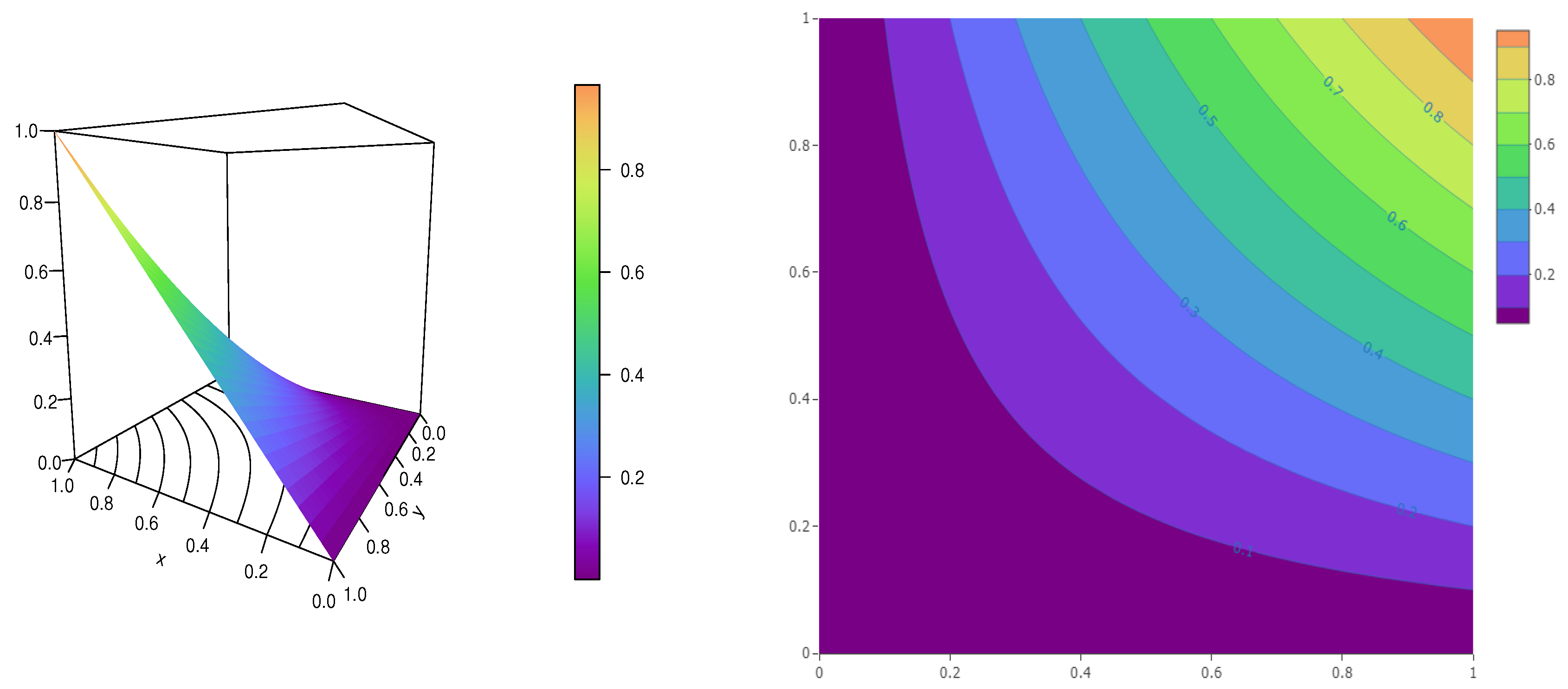 Symmetry 15 00977 g005