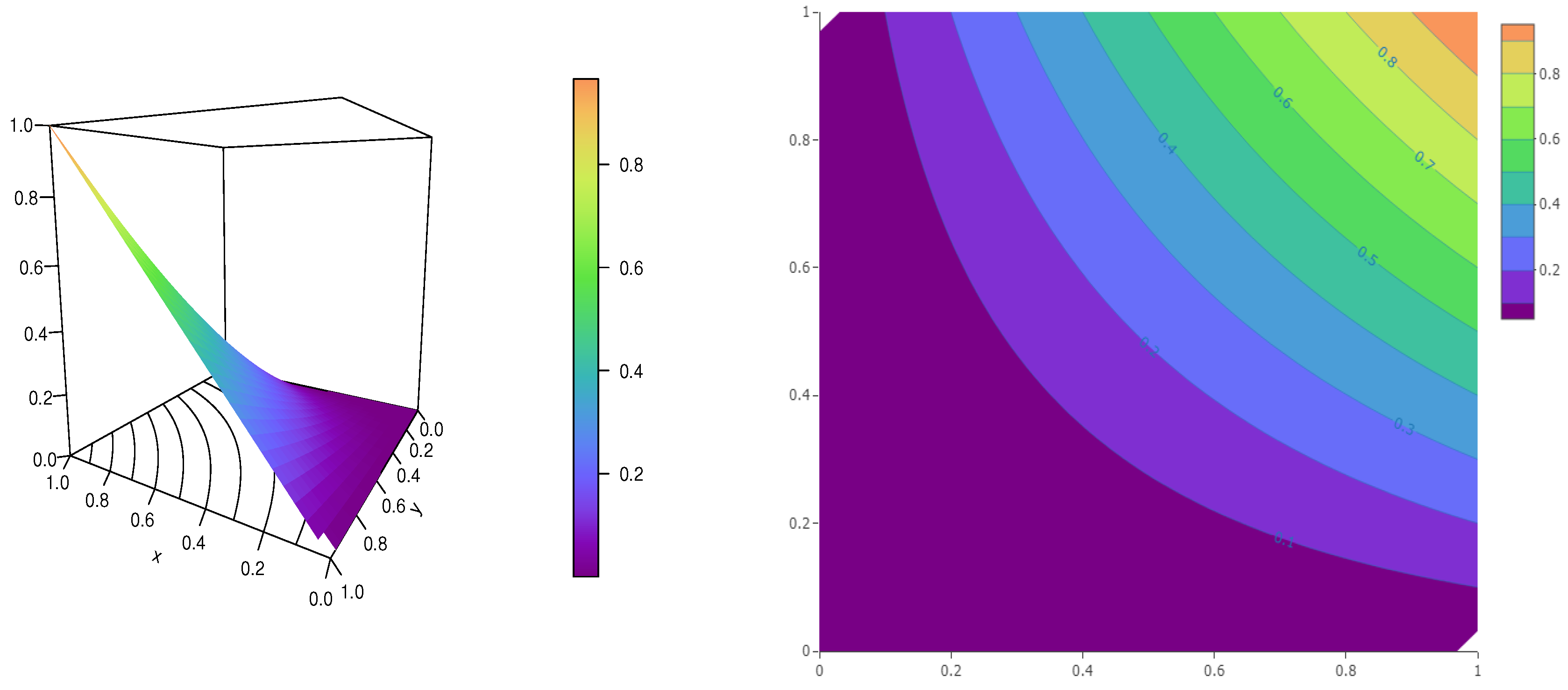 Symmetry 15 00977 g007