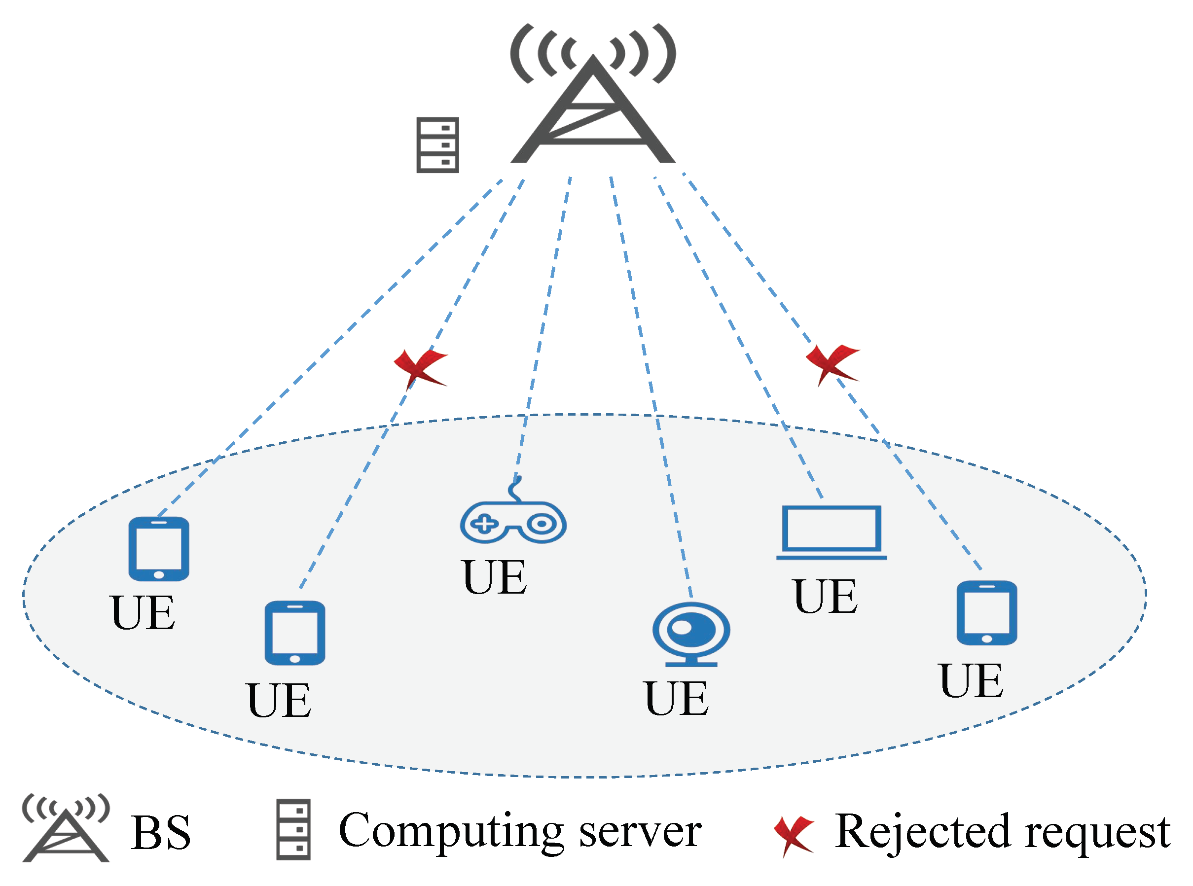 Symmetry 15 00985 g001 Symmetry 15 00985 g001