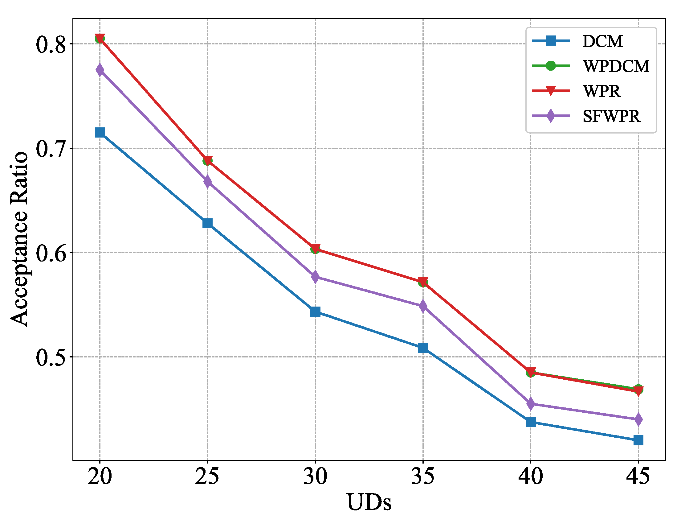 Symmetry 15 00985 g002 Symmetry 15 00985 g002