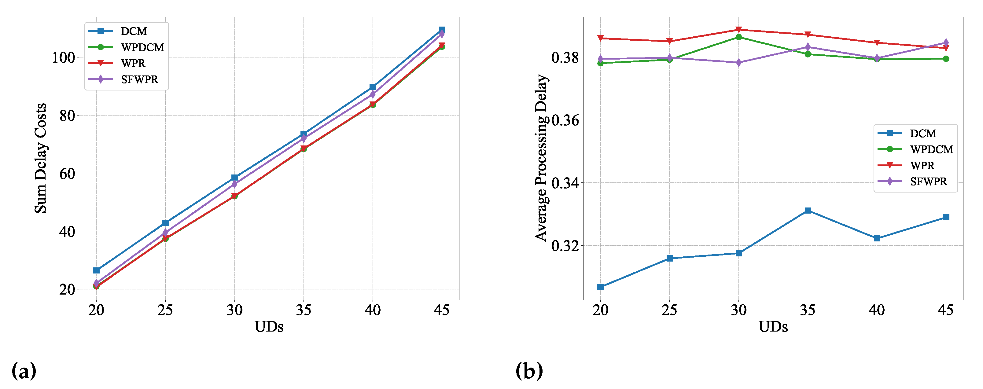 Symmetry 15 00985 g003 Symmetry 15 00985 g003