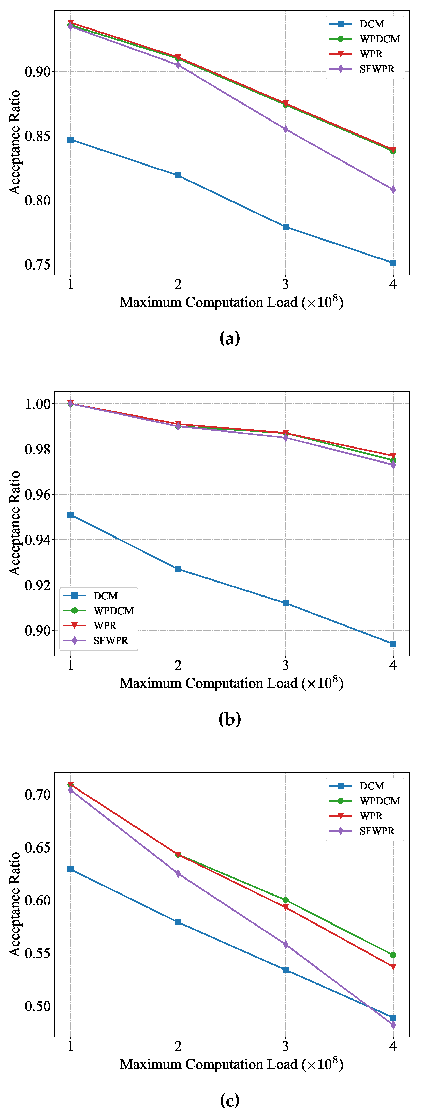 Symmetry 15 00985 g005 Symmetry 15 00985 g005