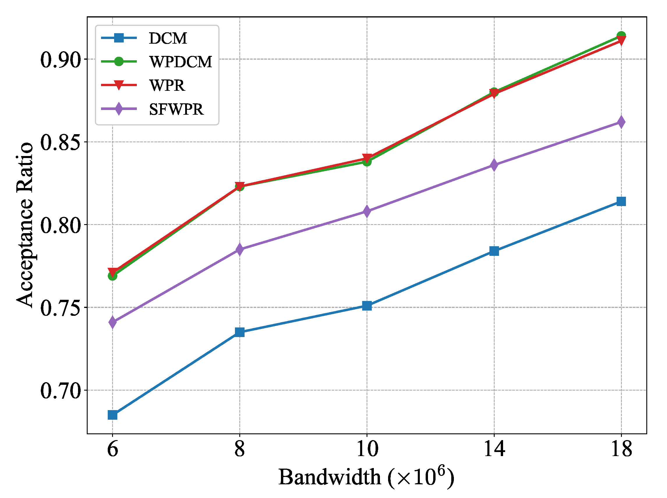 Symmetry 15 00985 g006 Symmetry 15 00985 g006