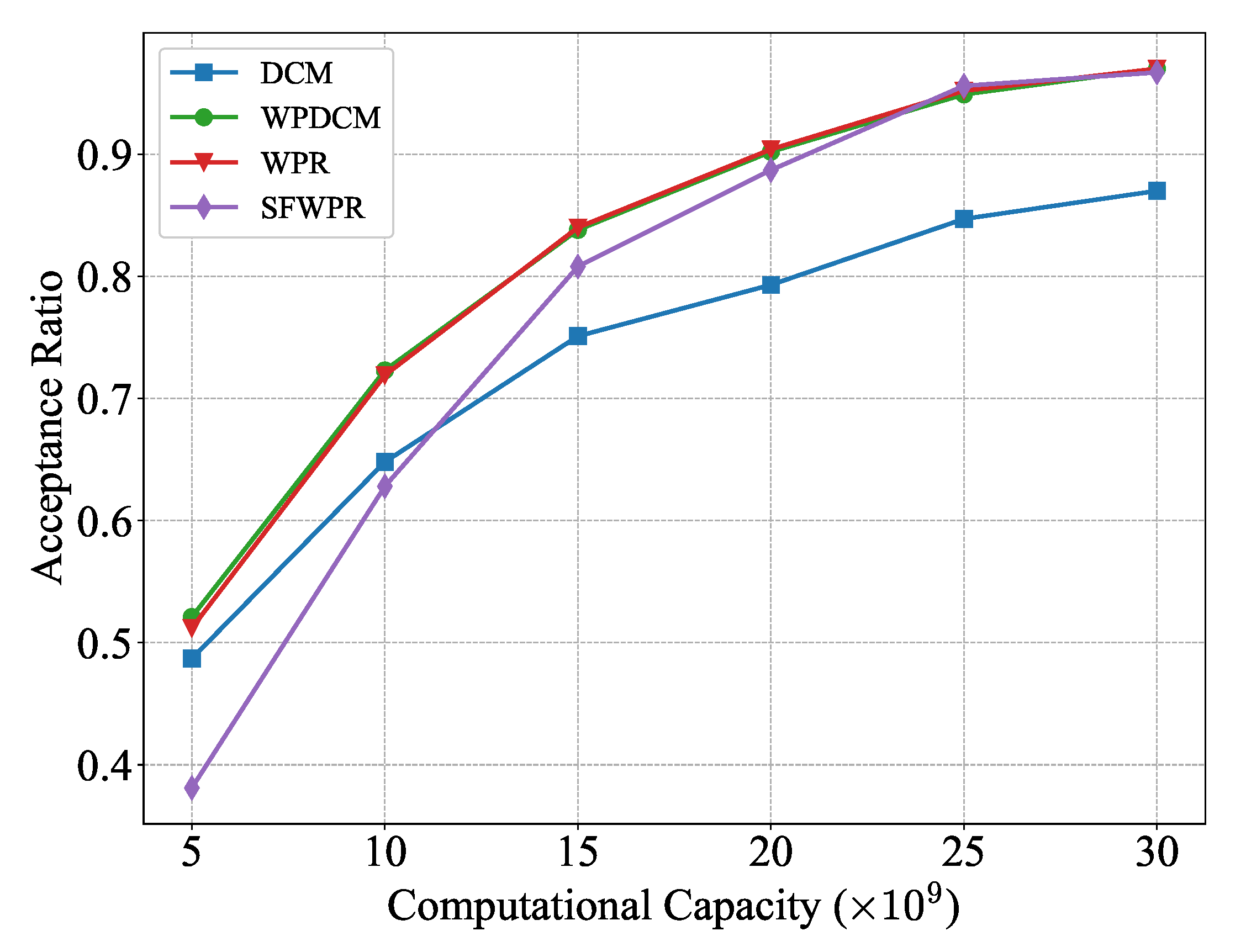 Symmetry 15 00985 g007 Symmetry 15 00985 g007
