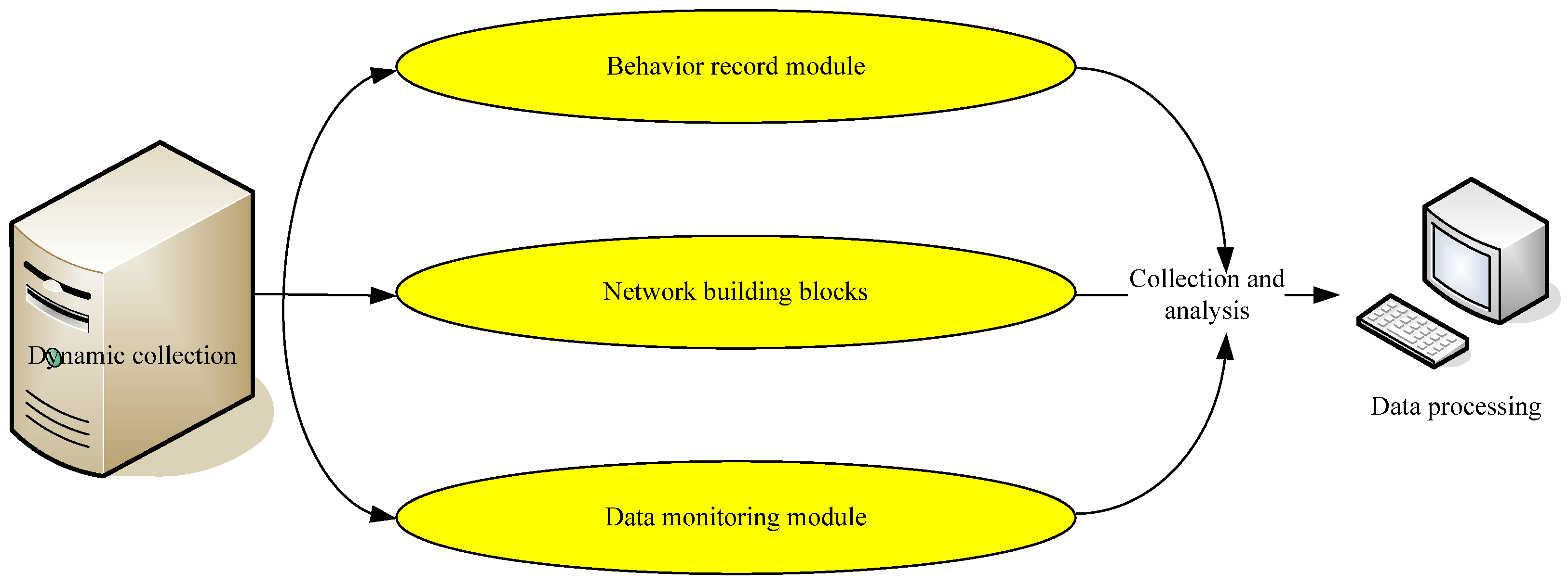 Symmetry 15 00988 g001