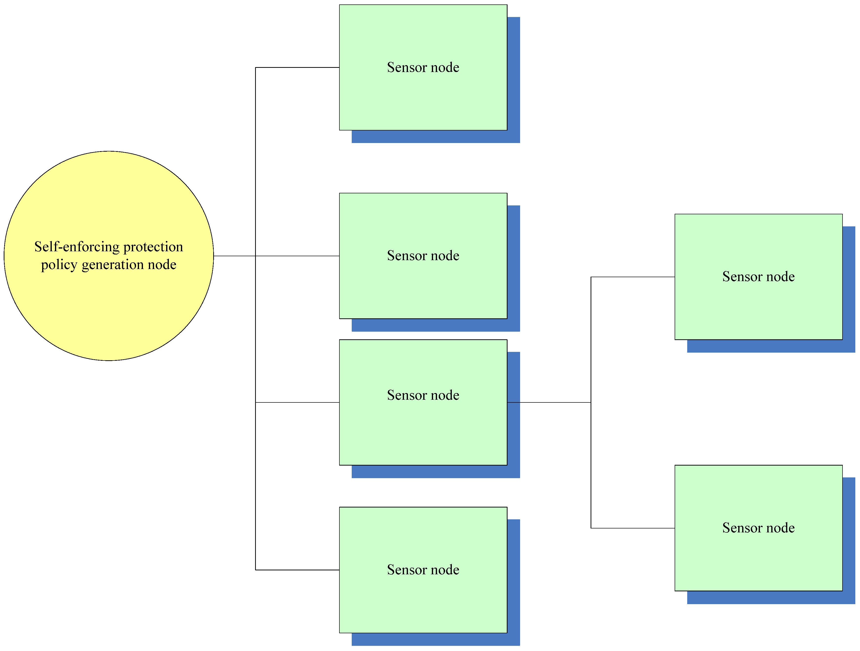 Symmetry 15 00988 g002