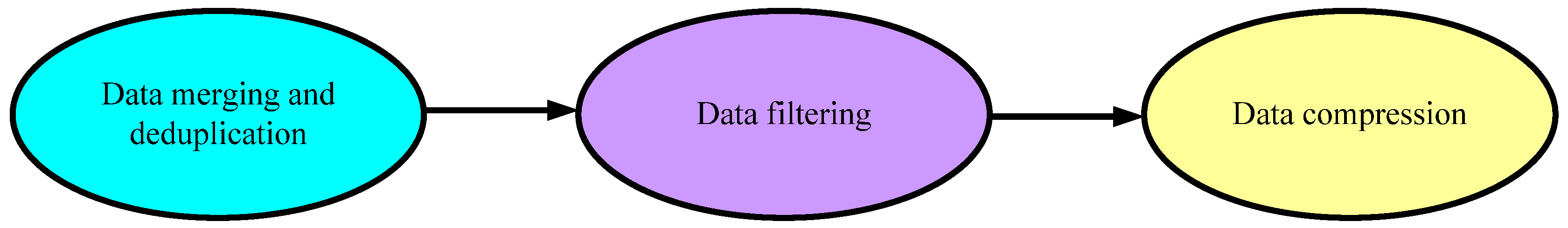 Symmetry 15 00988 g003