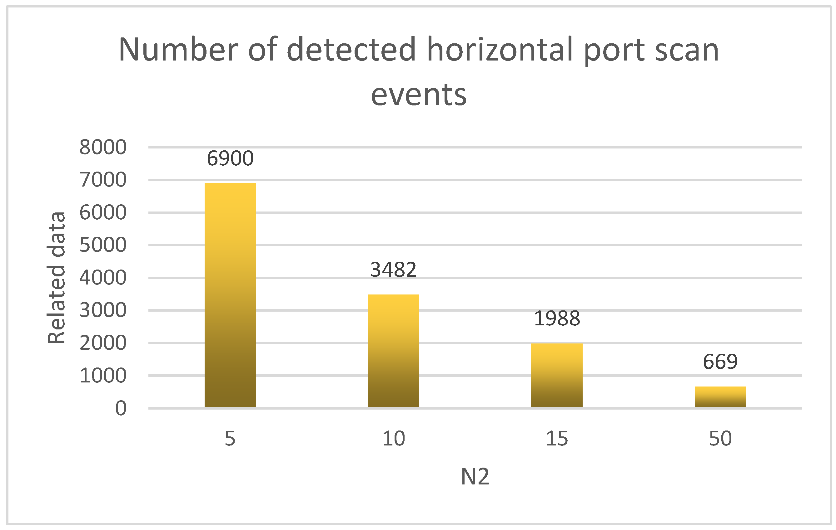 Symmetry 15 00988 g007