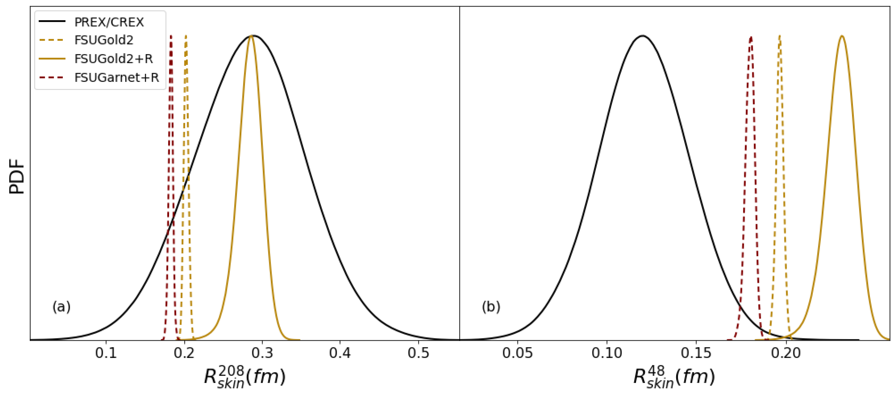 Symmetry 15 00994 g002