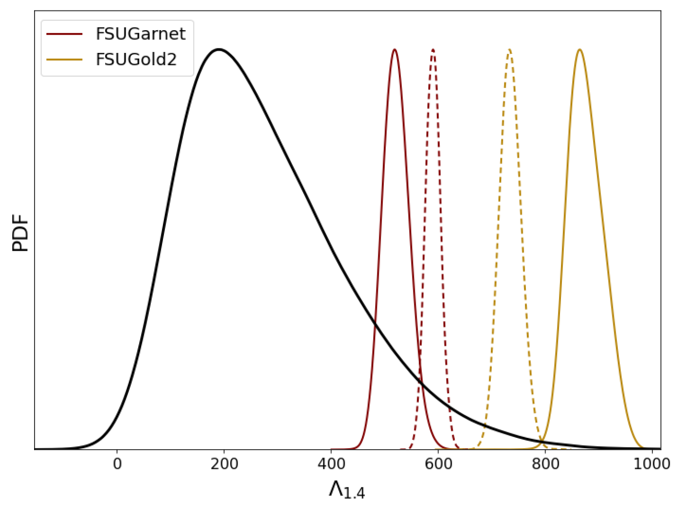 Symmetry 15 00994 g003