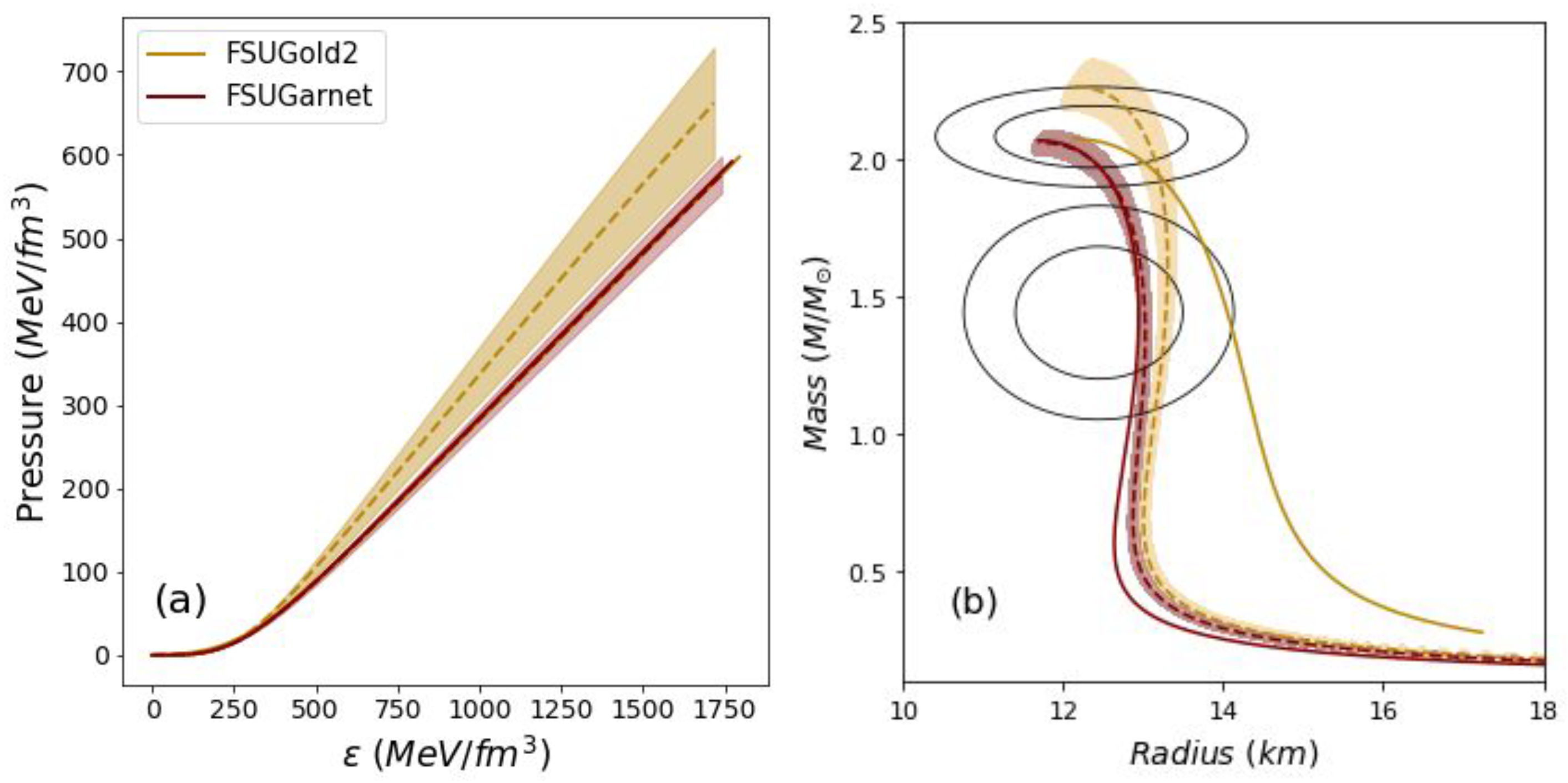 Symmetry 15 00994 g004