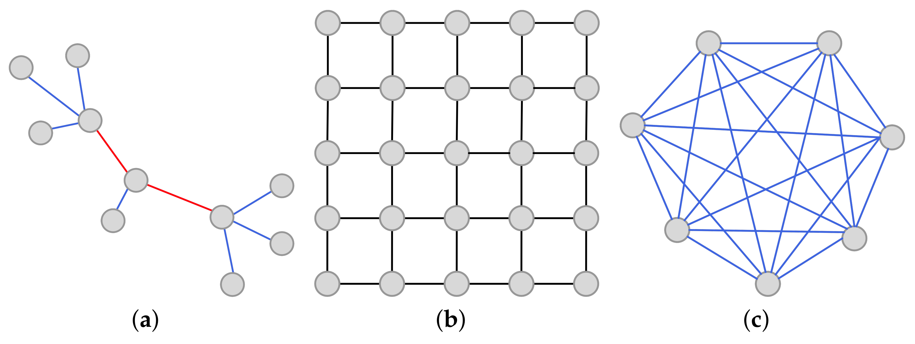 Symmetry 15 00995 g004 Symmetry 15 00995 g004