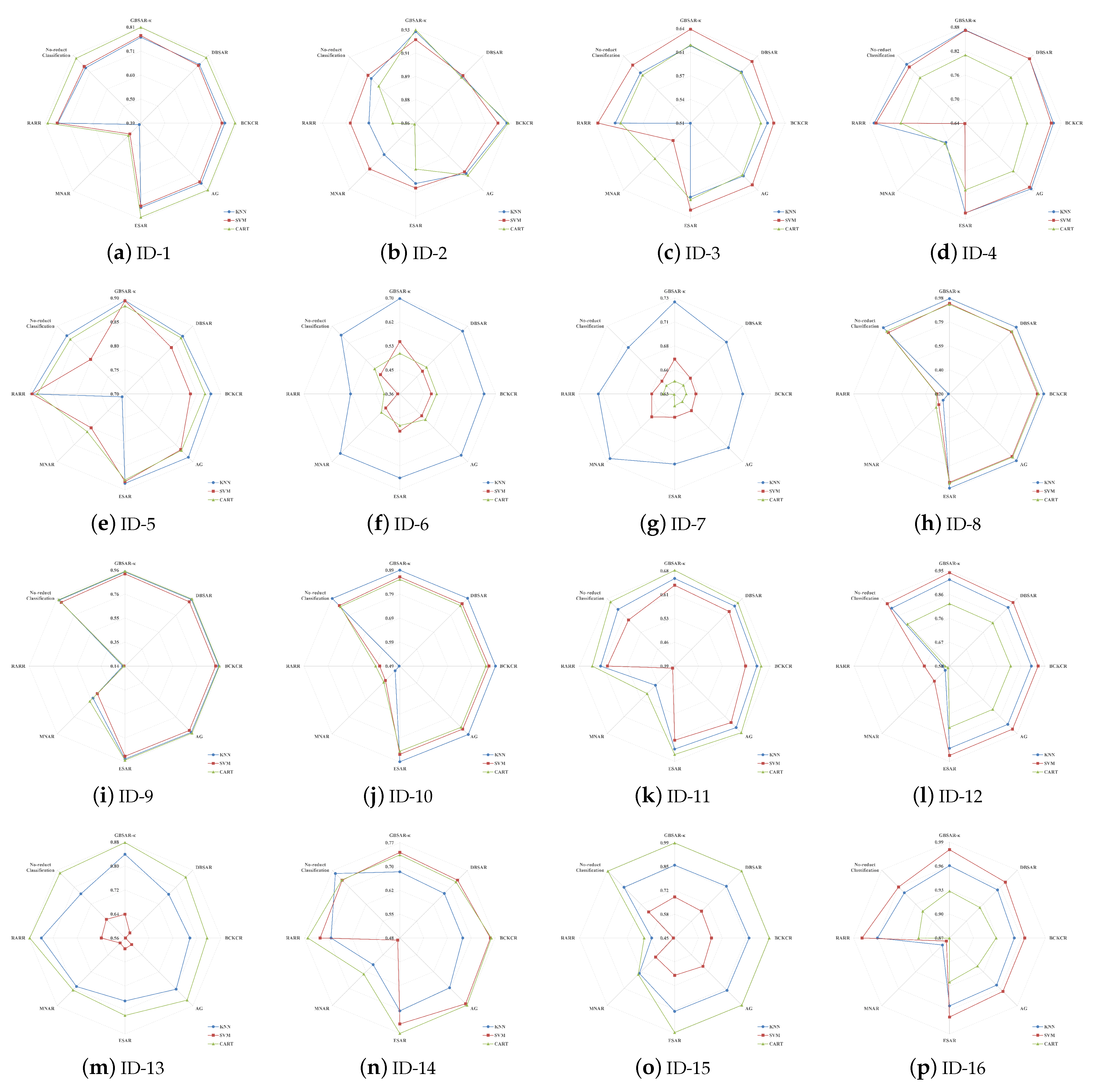 Symmetry 15 00996 g003