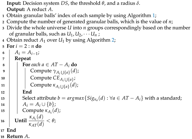 Symmetry 15 00996 i003 Symmetry 15 00996 i003