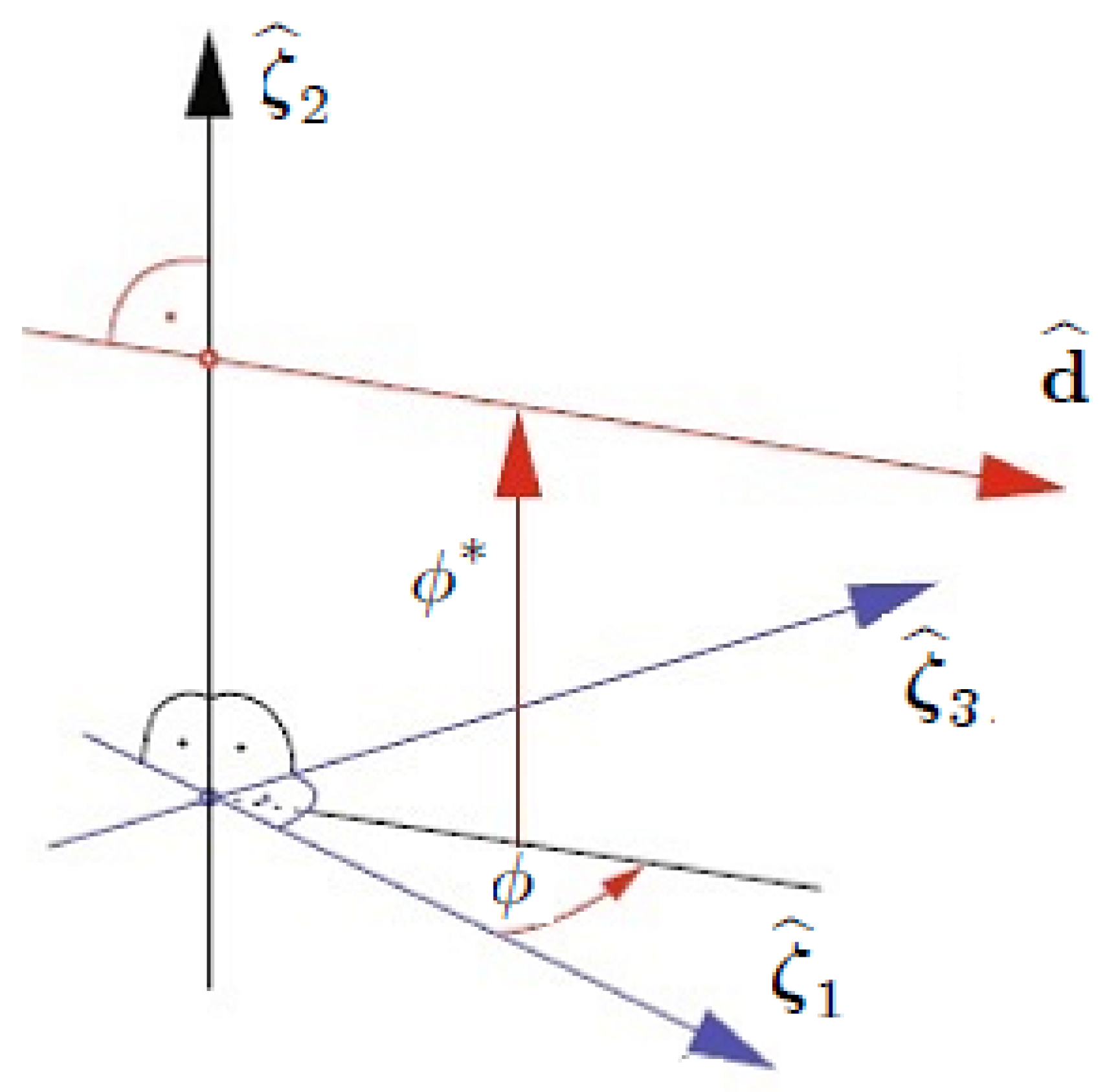 Symmetry 15 00998 g002