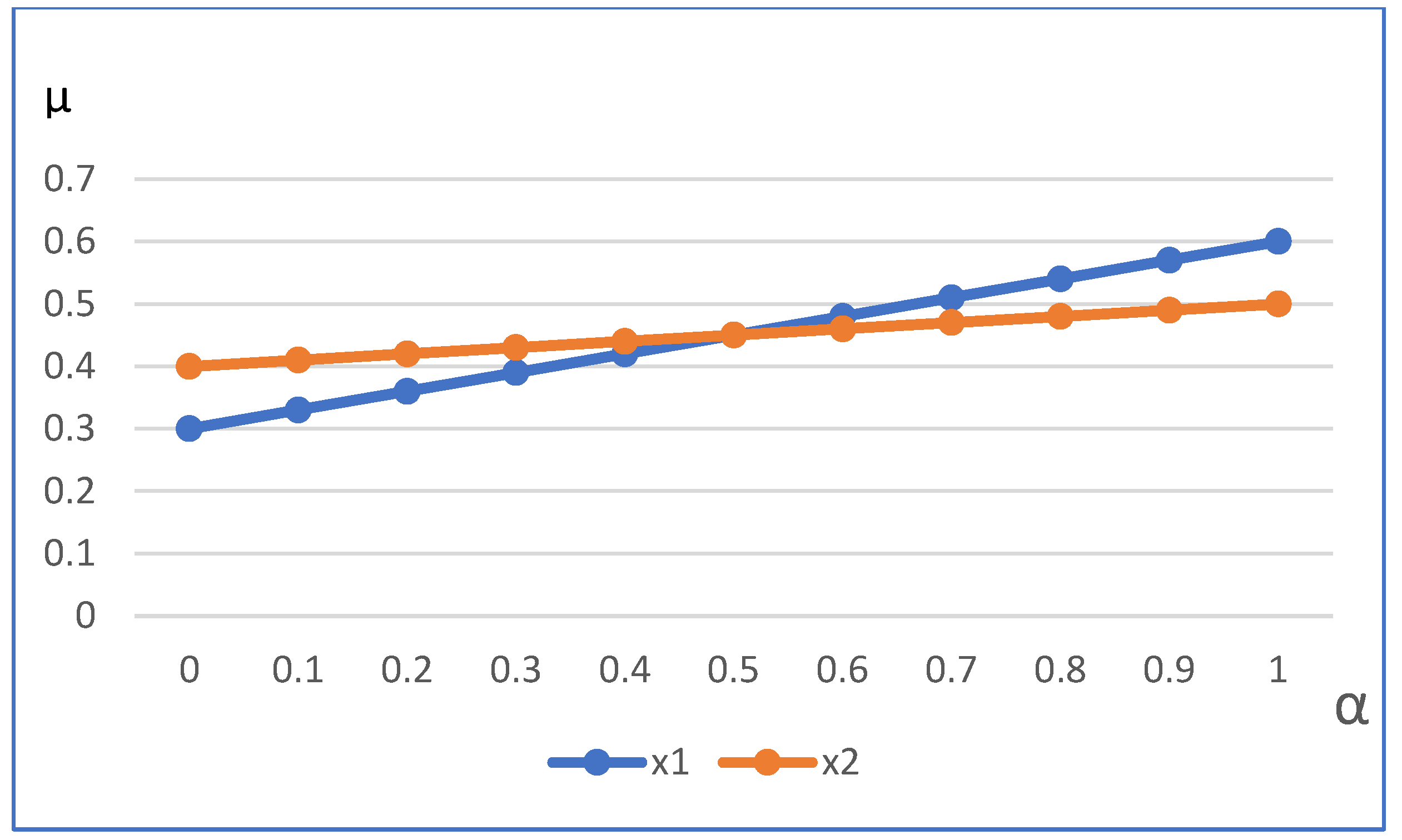 Symmetry 15 01001 g002 Symmetry 15 01001 g002