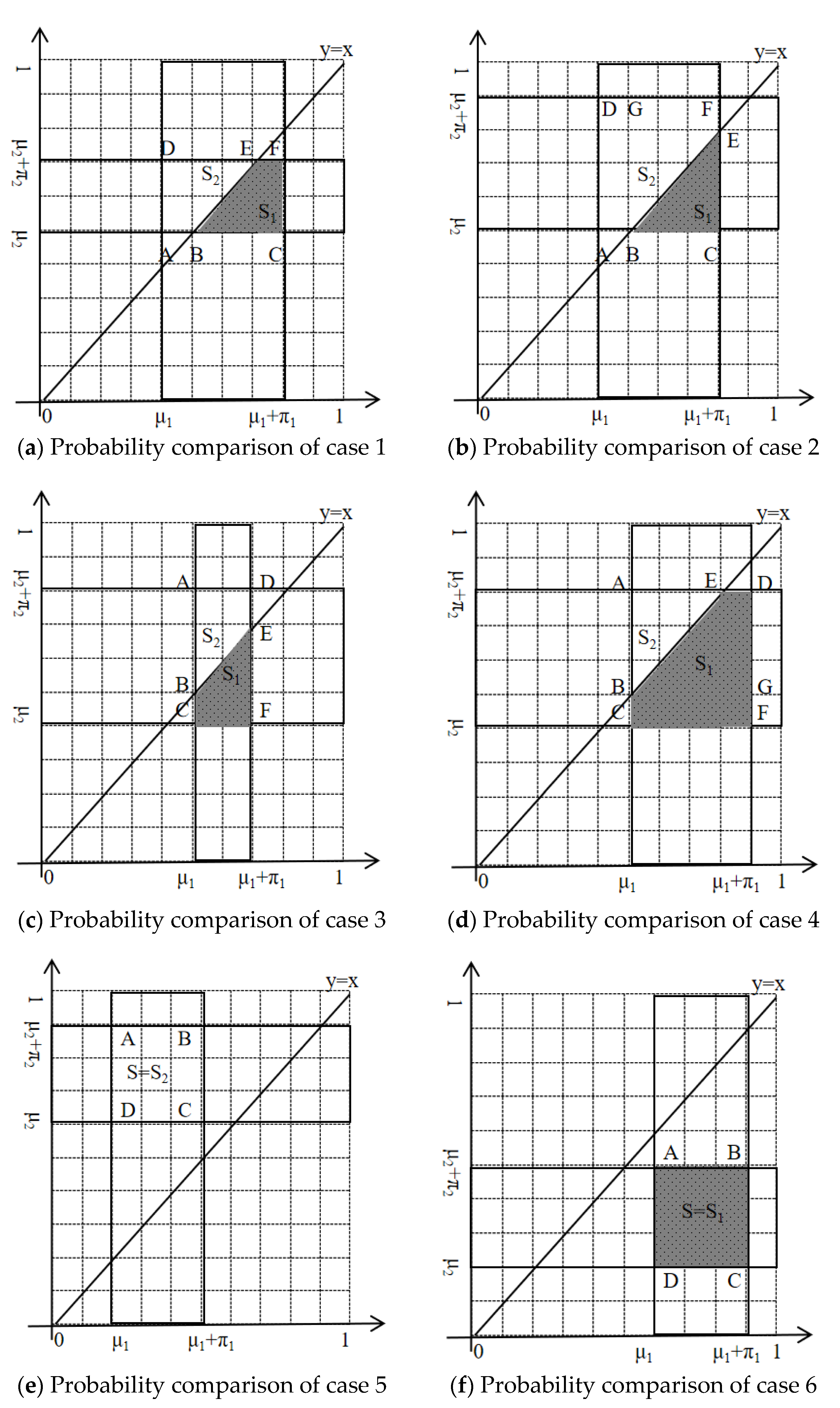Symmetry 15 01001 g003 Symmetry 15 01001 g003