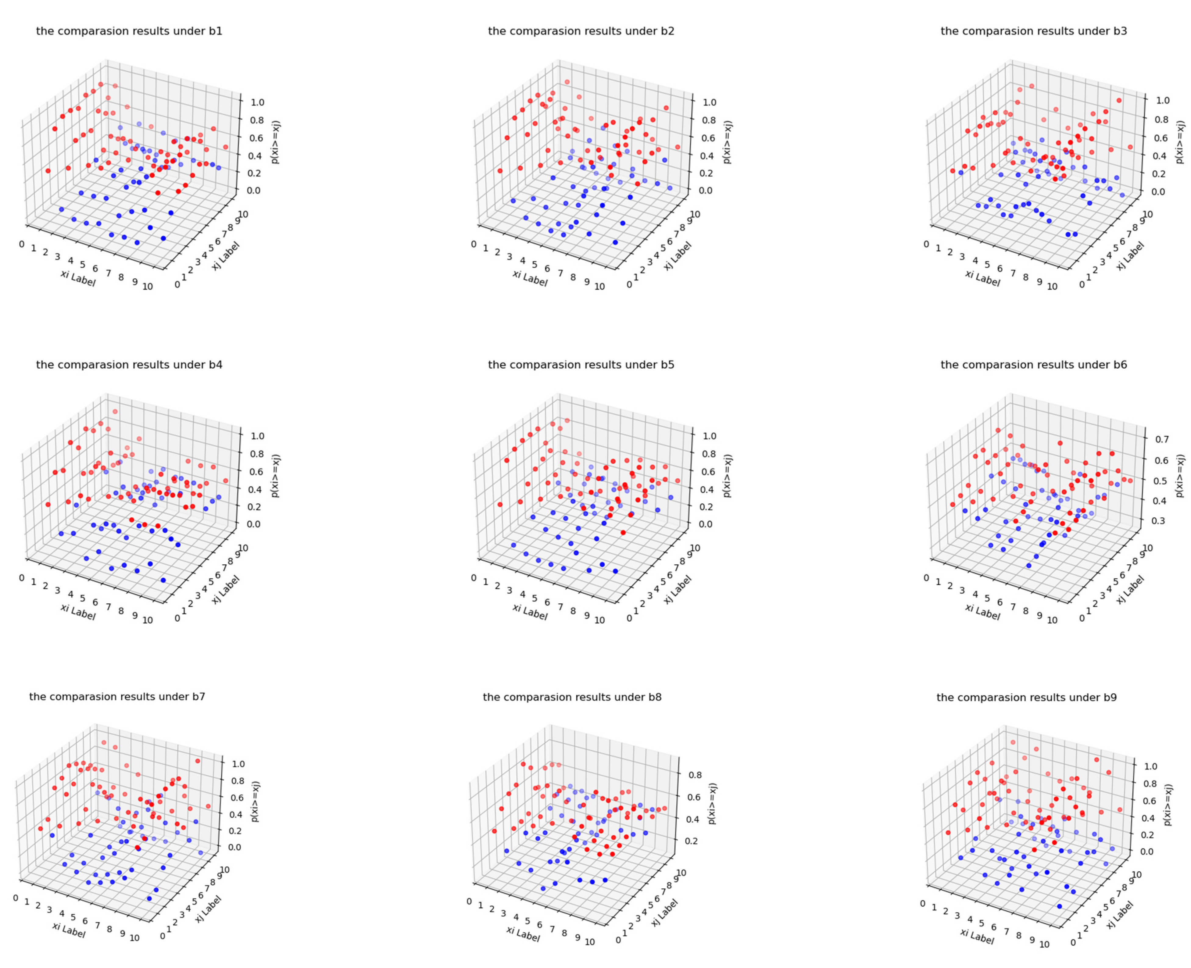 Symmetry 15 01001 g005 Symmetry 15 01001 g005