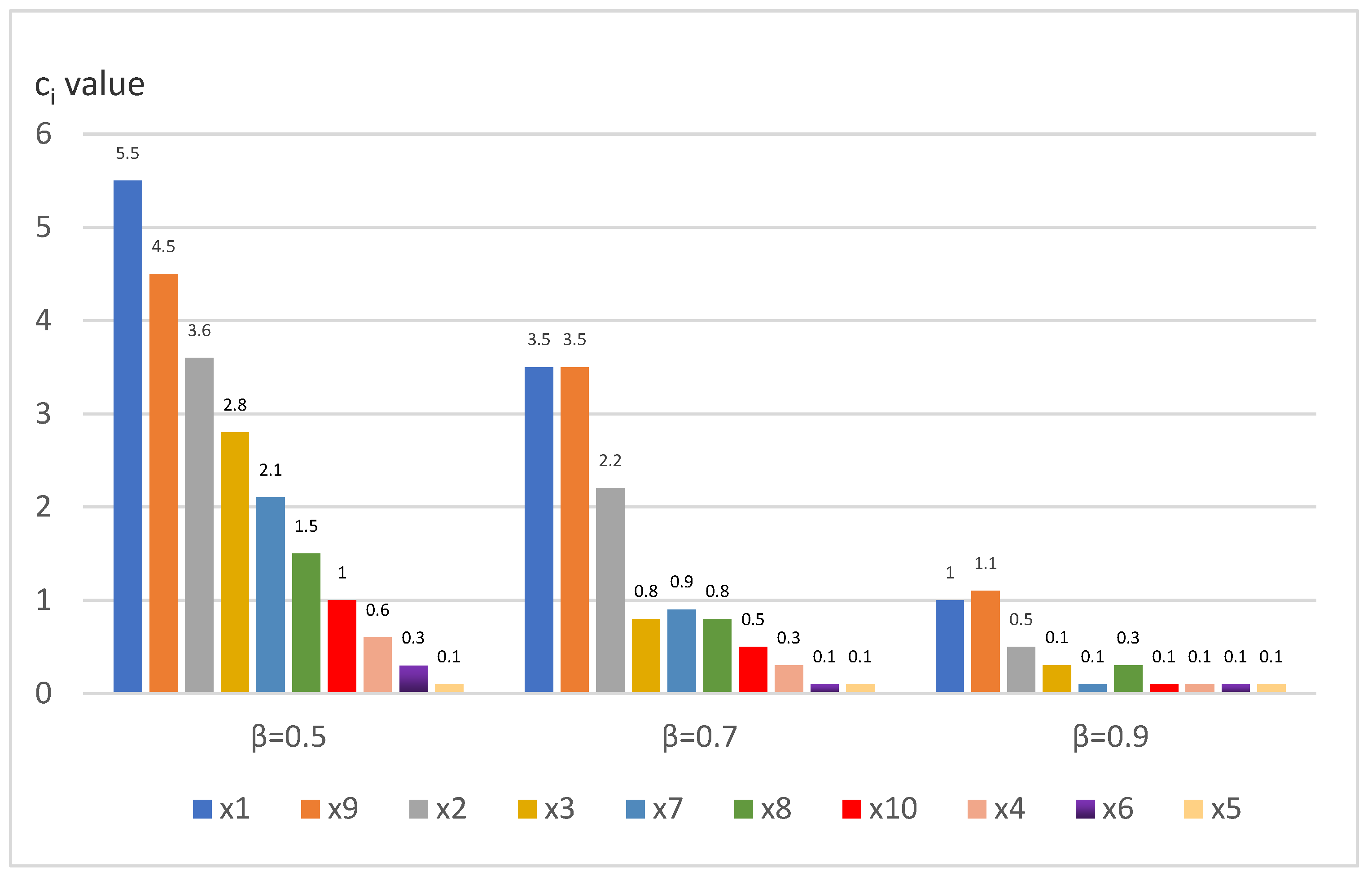 Symmetry 15 01001 g006 Symmetry 15 01001 g006