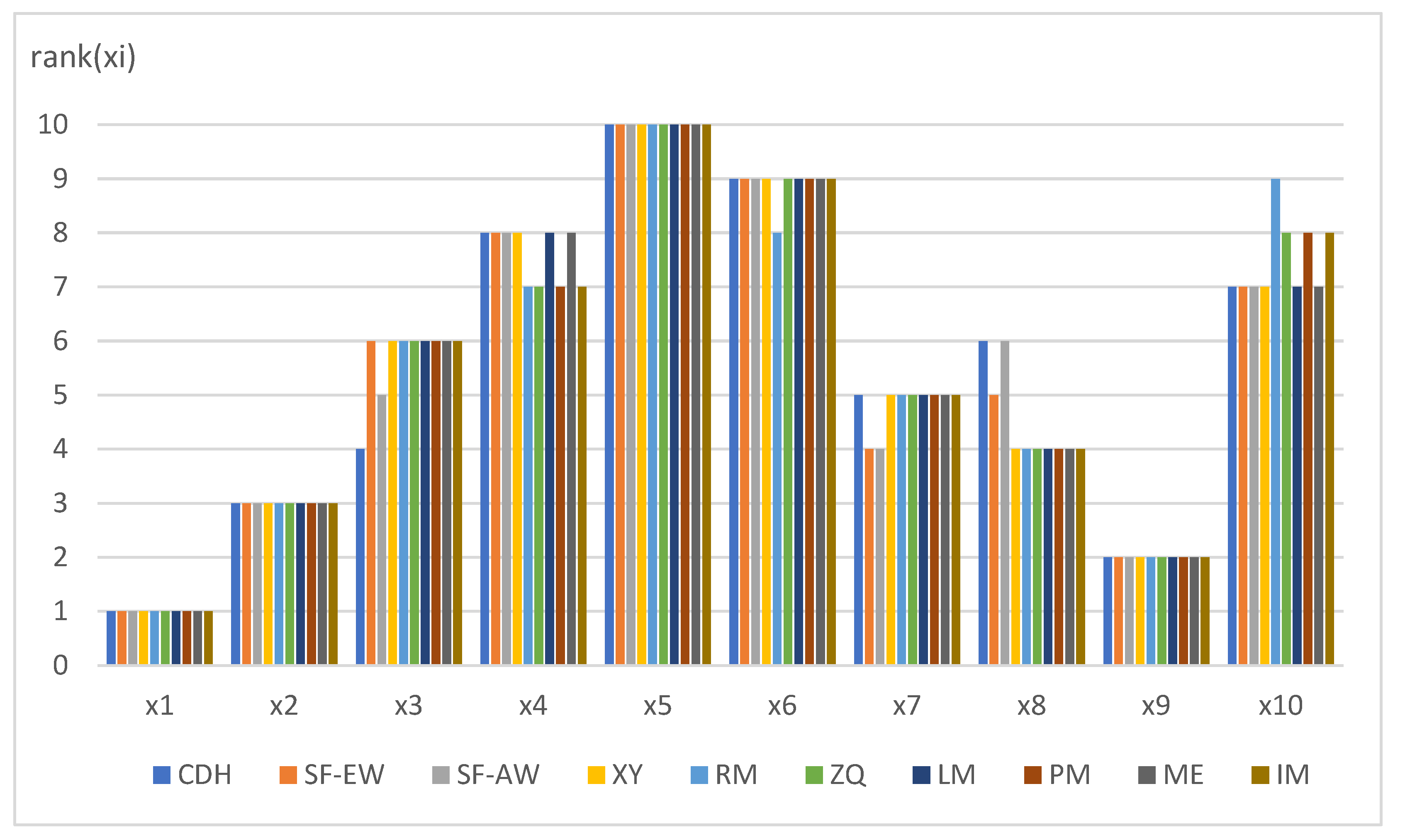 Symmetry 15 01001 g008 Symmetry 15 01001 g008