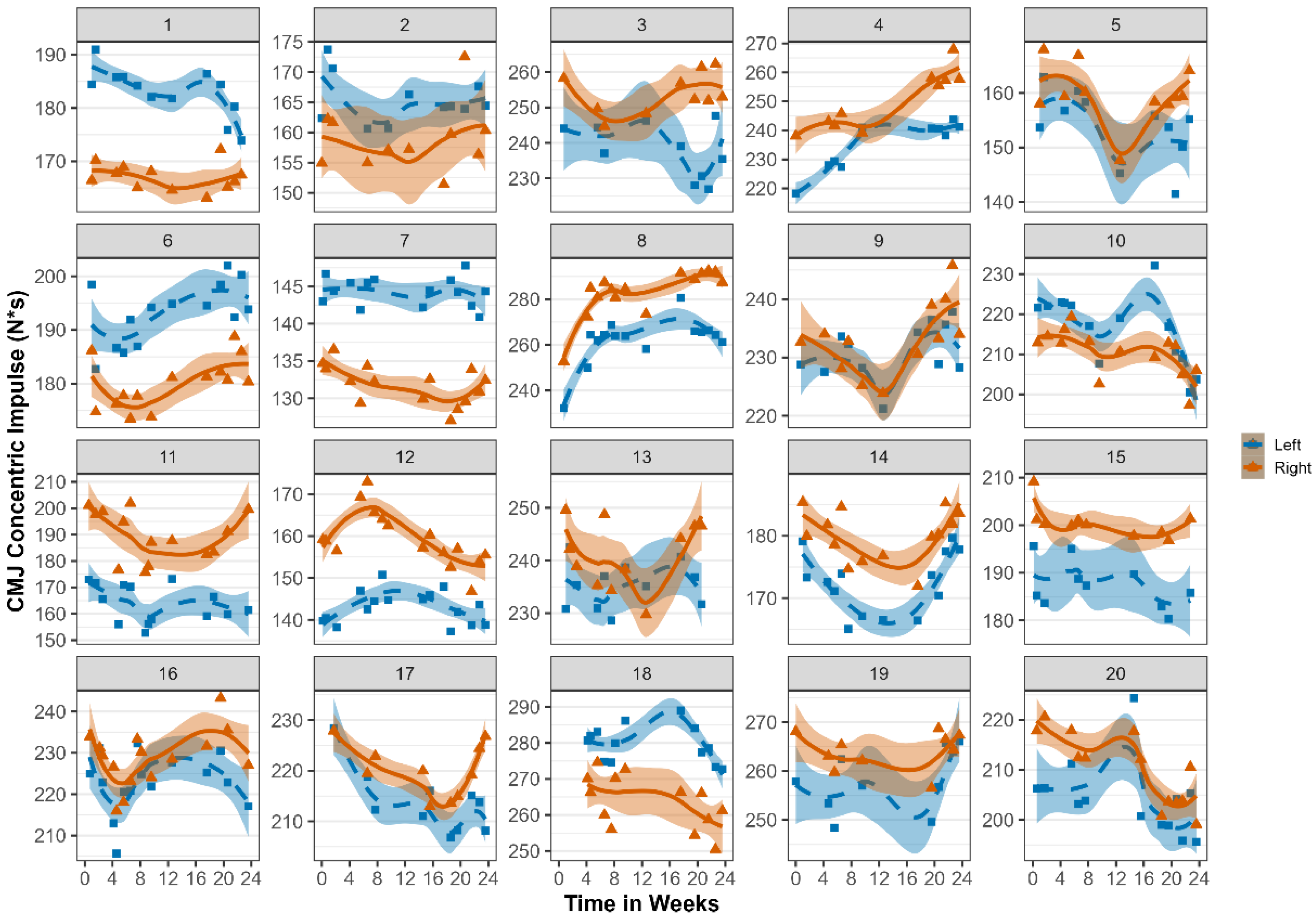 Symmetry 15 01007 g003