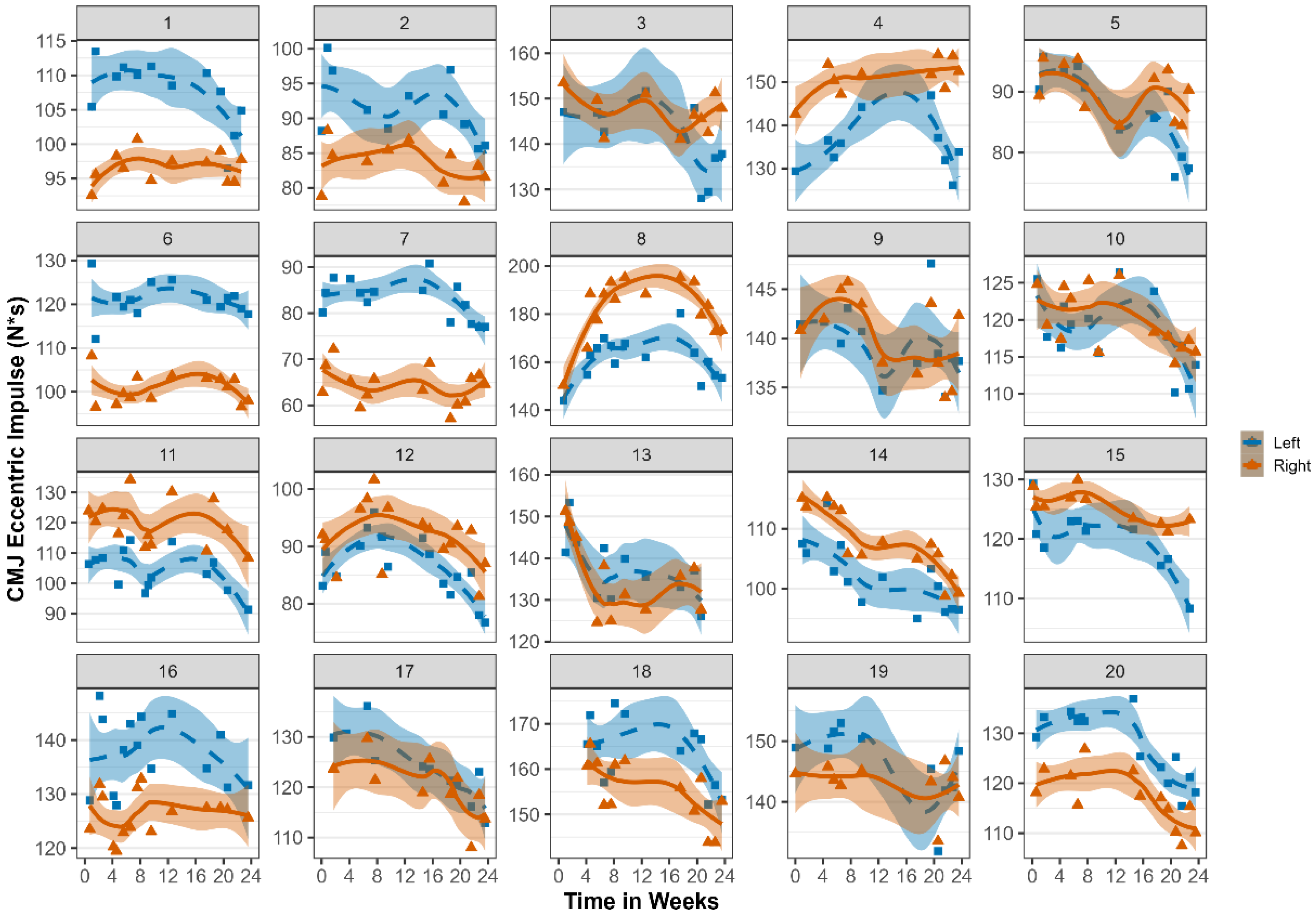 Symmetry 15 01007 g004