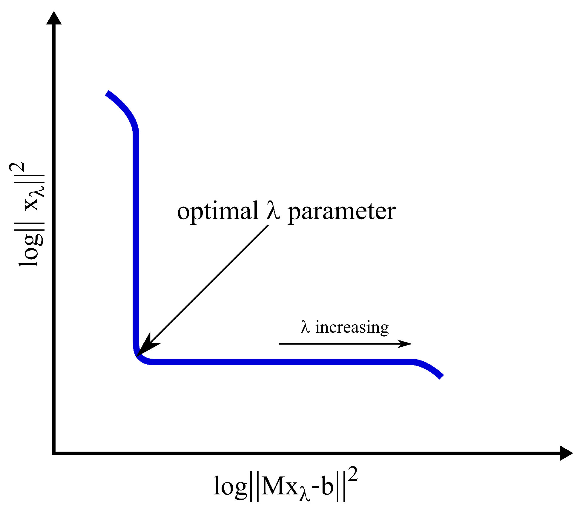 Symmetry 15 01008 g003
