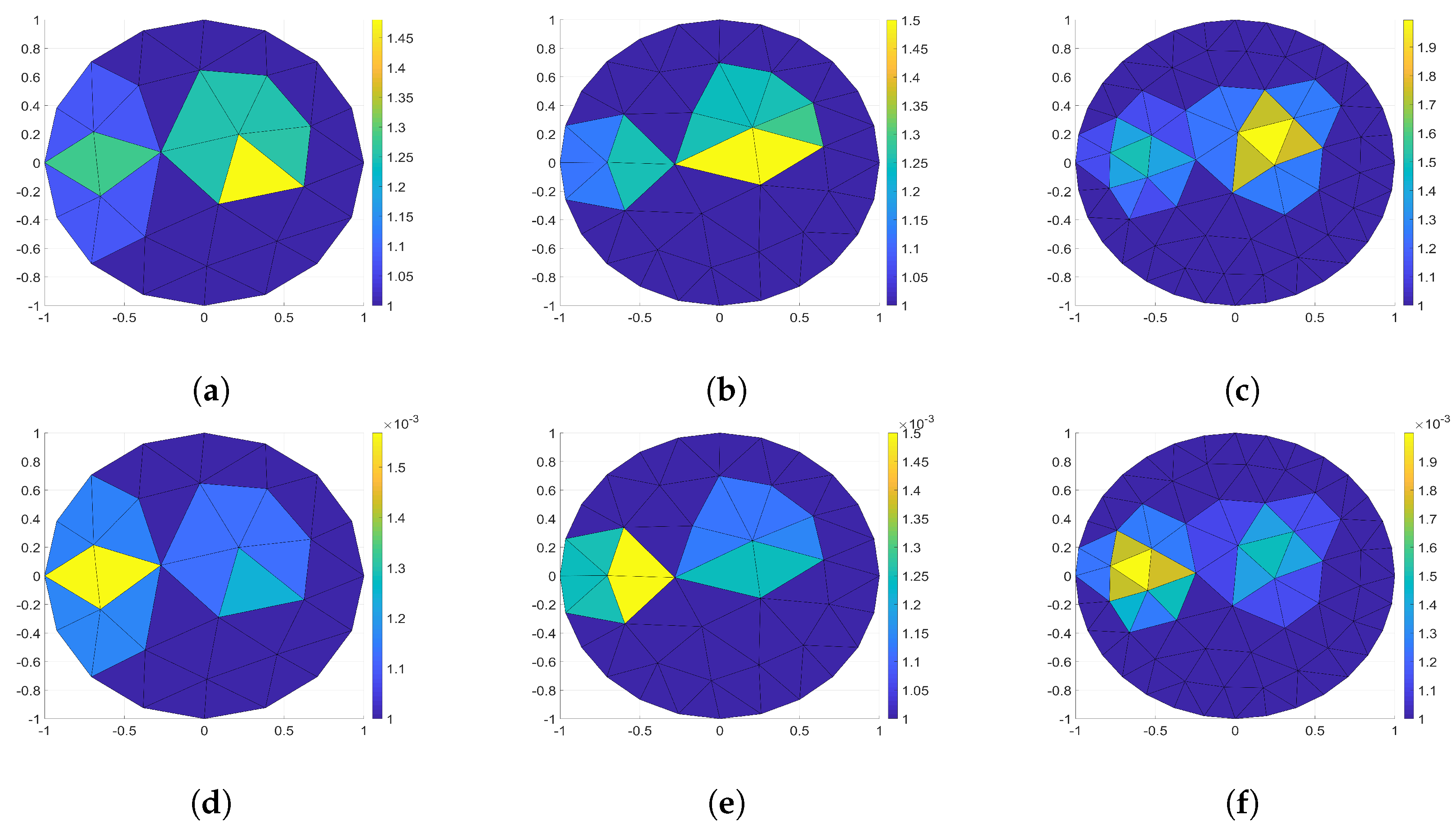 Symmetry 15 01008 g006