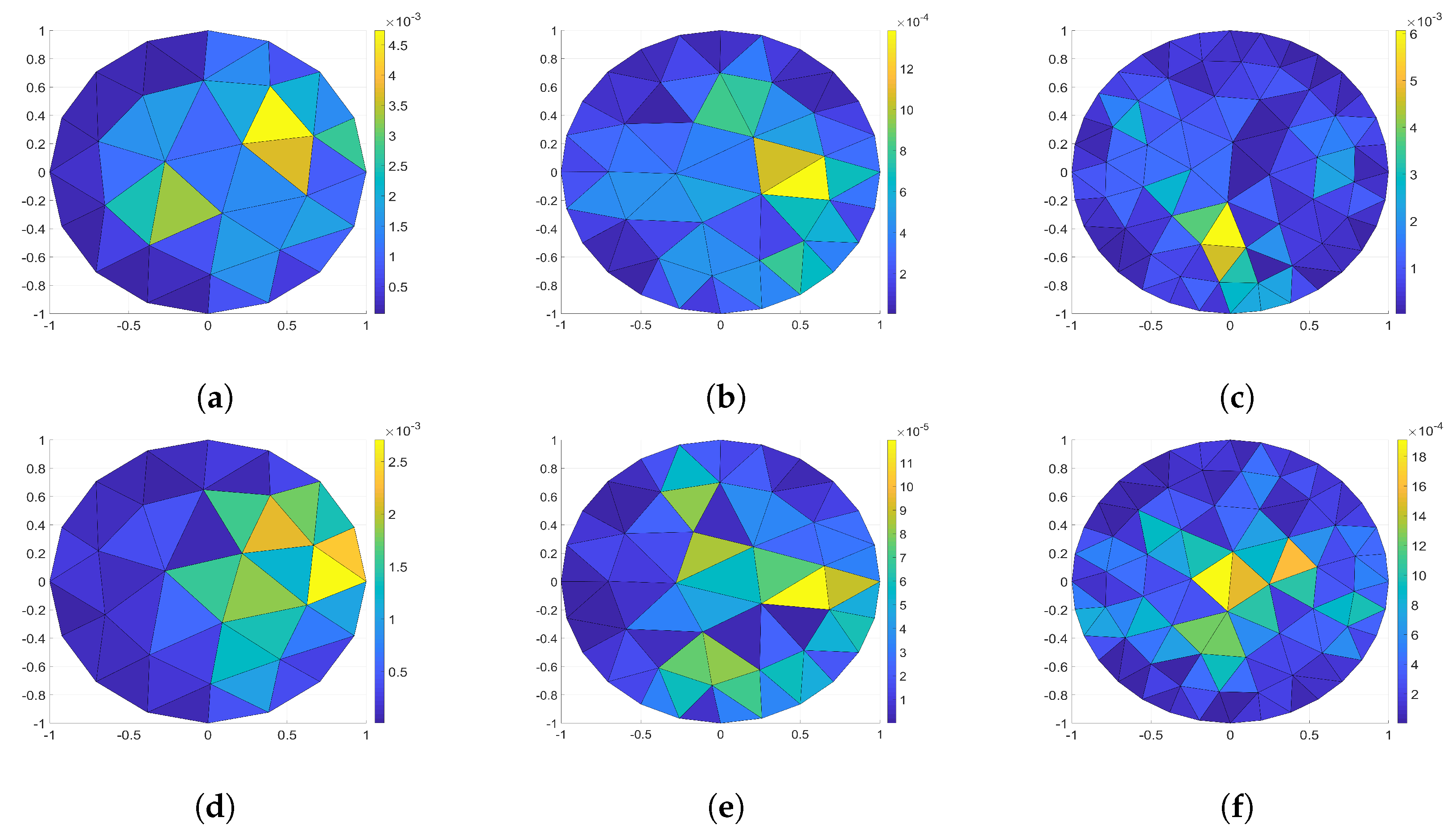 Symmetry 15 01008 g007