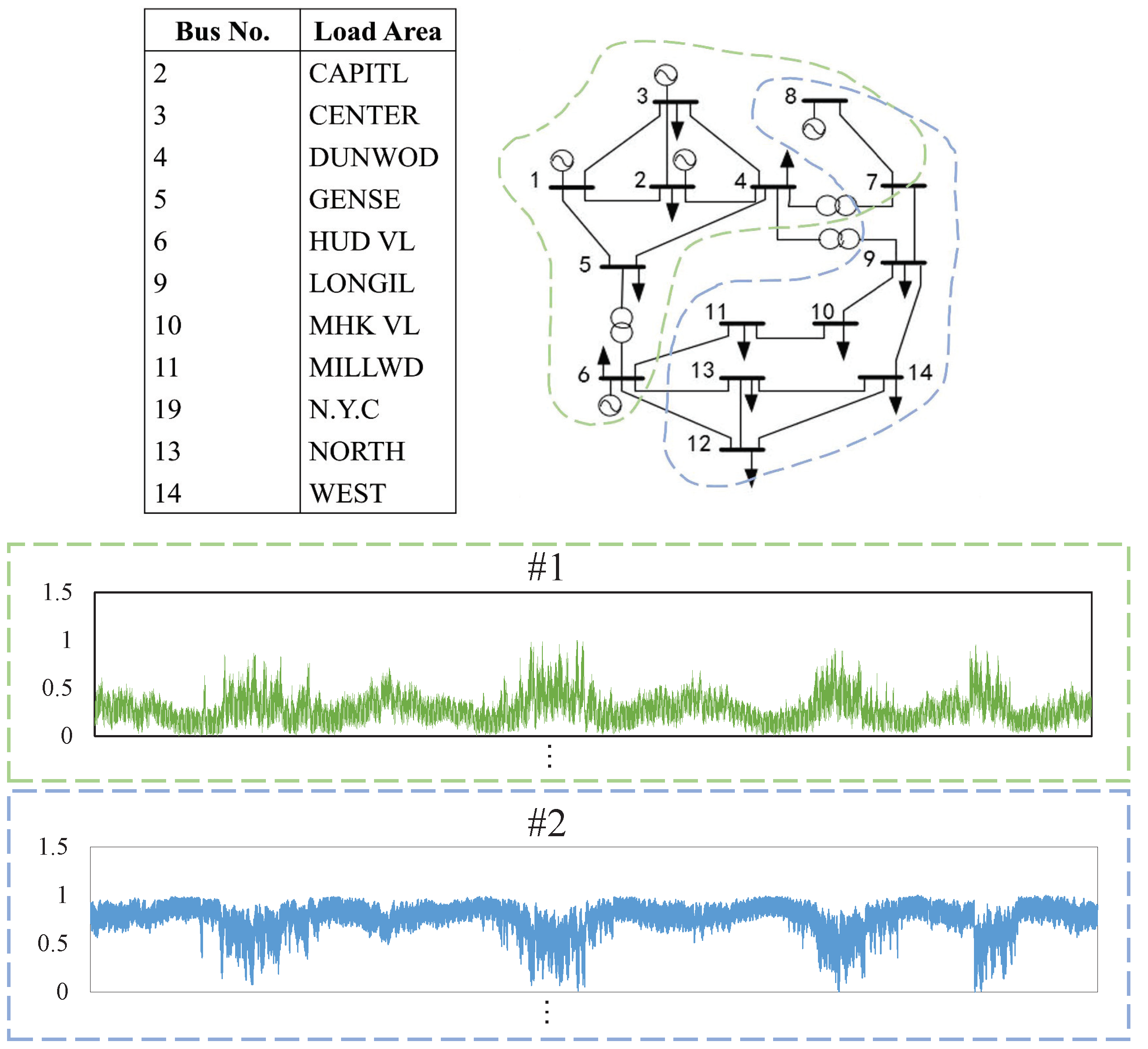 Symmetry 15 01019 g005