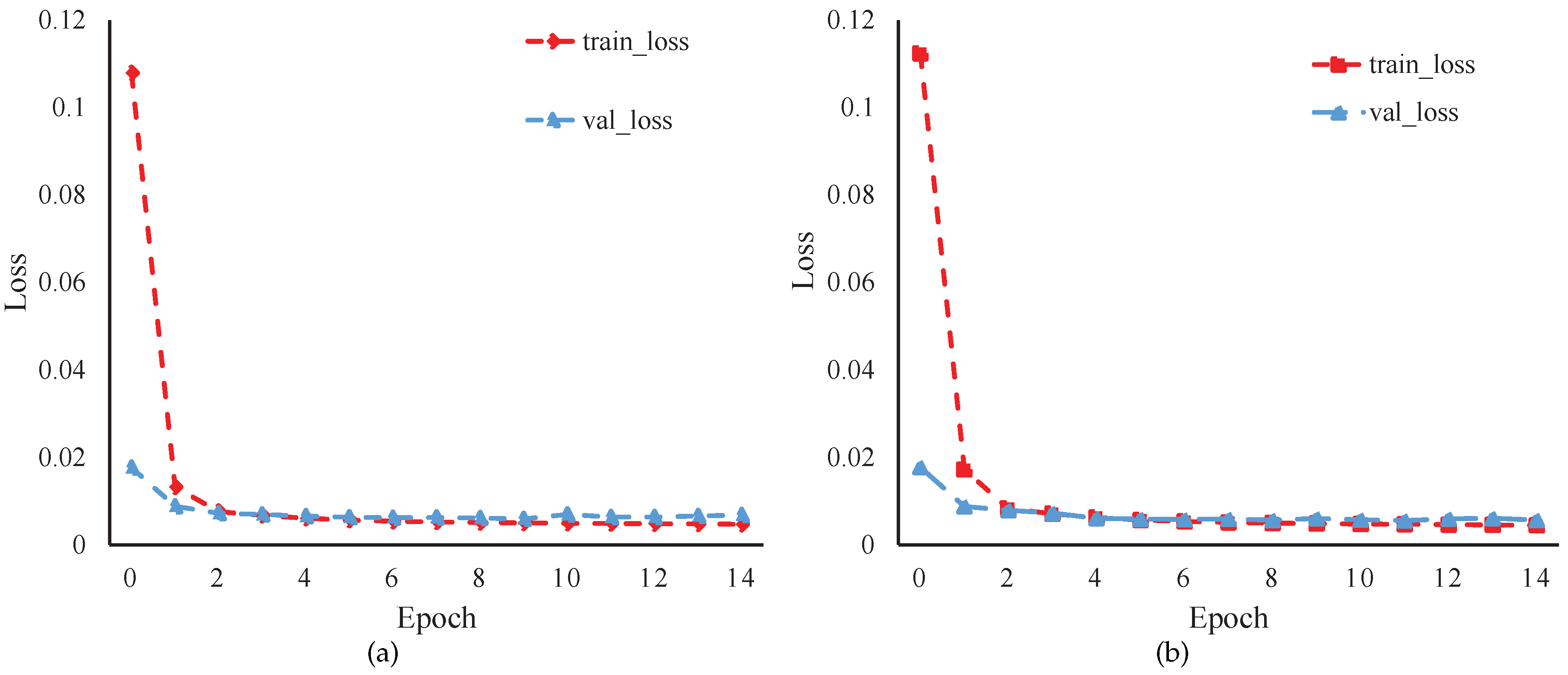 Symmetry 15 01019 g006