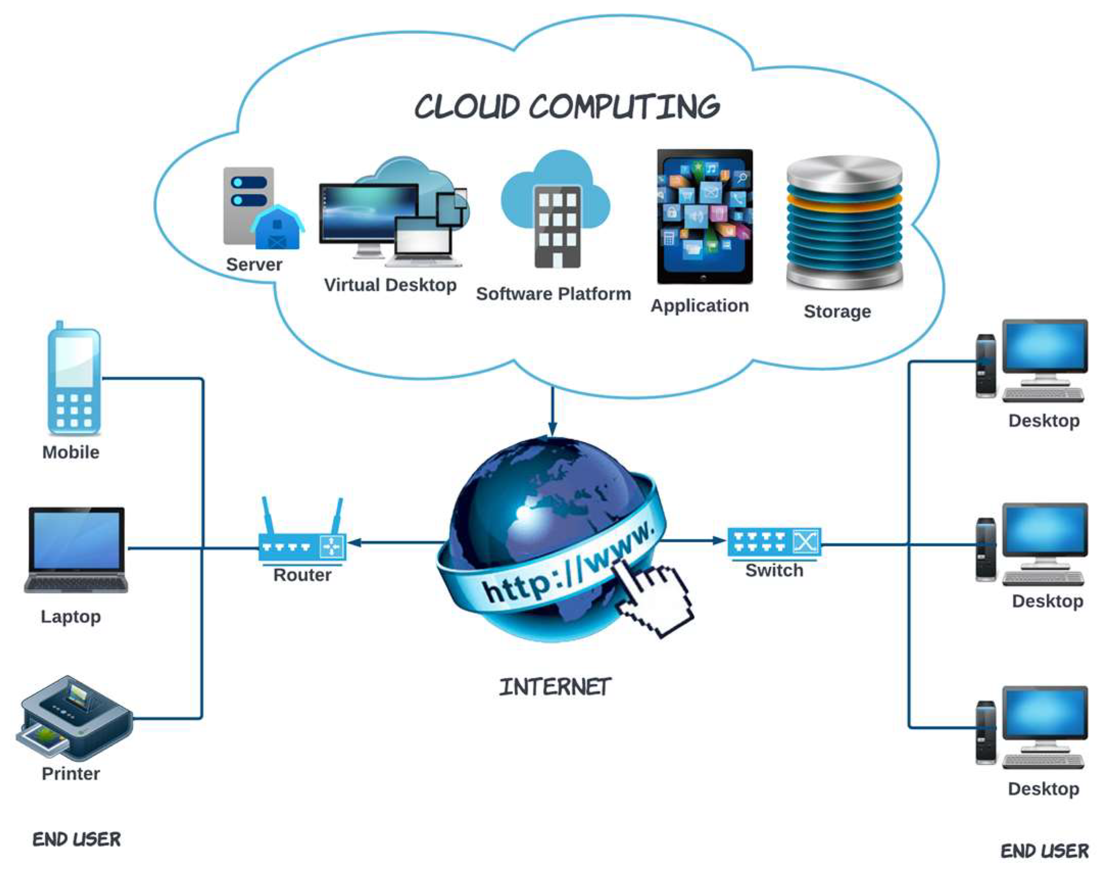 Symmetry 15 01025 g001