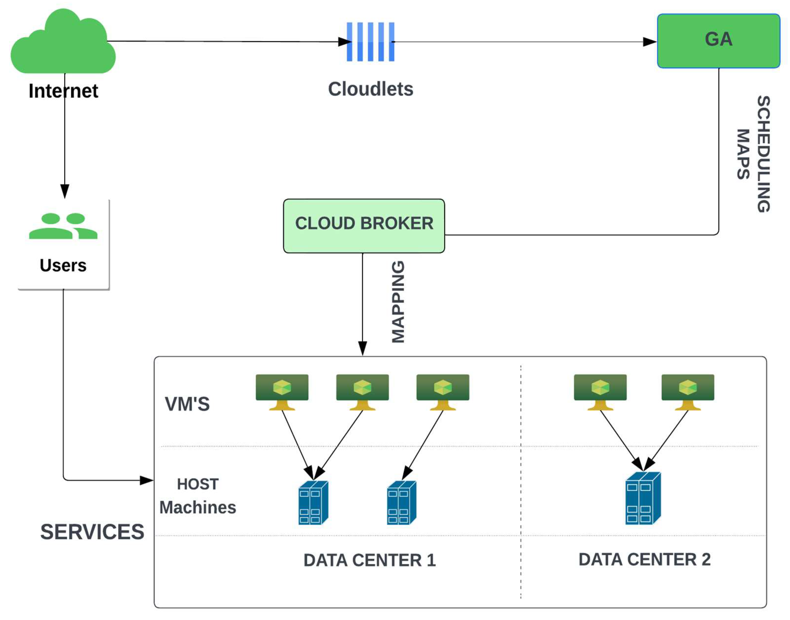Symmetry 15 01025 g002