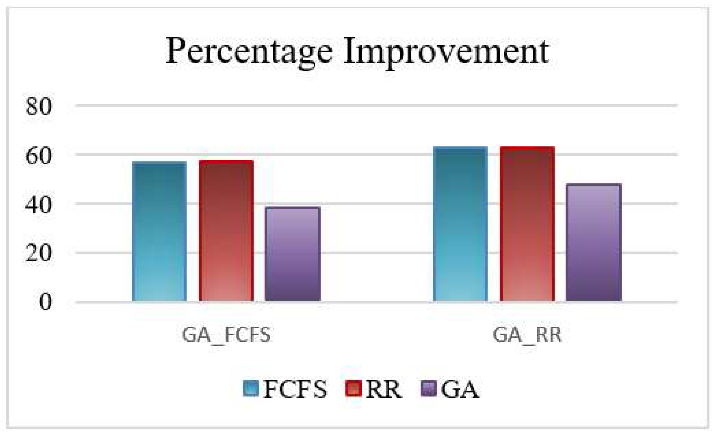 Symmetry 15 01025 g005