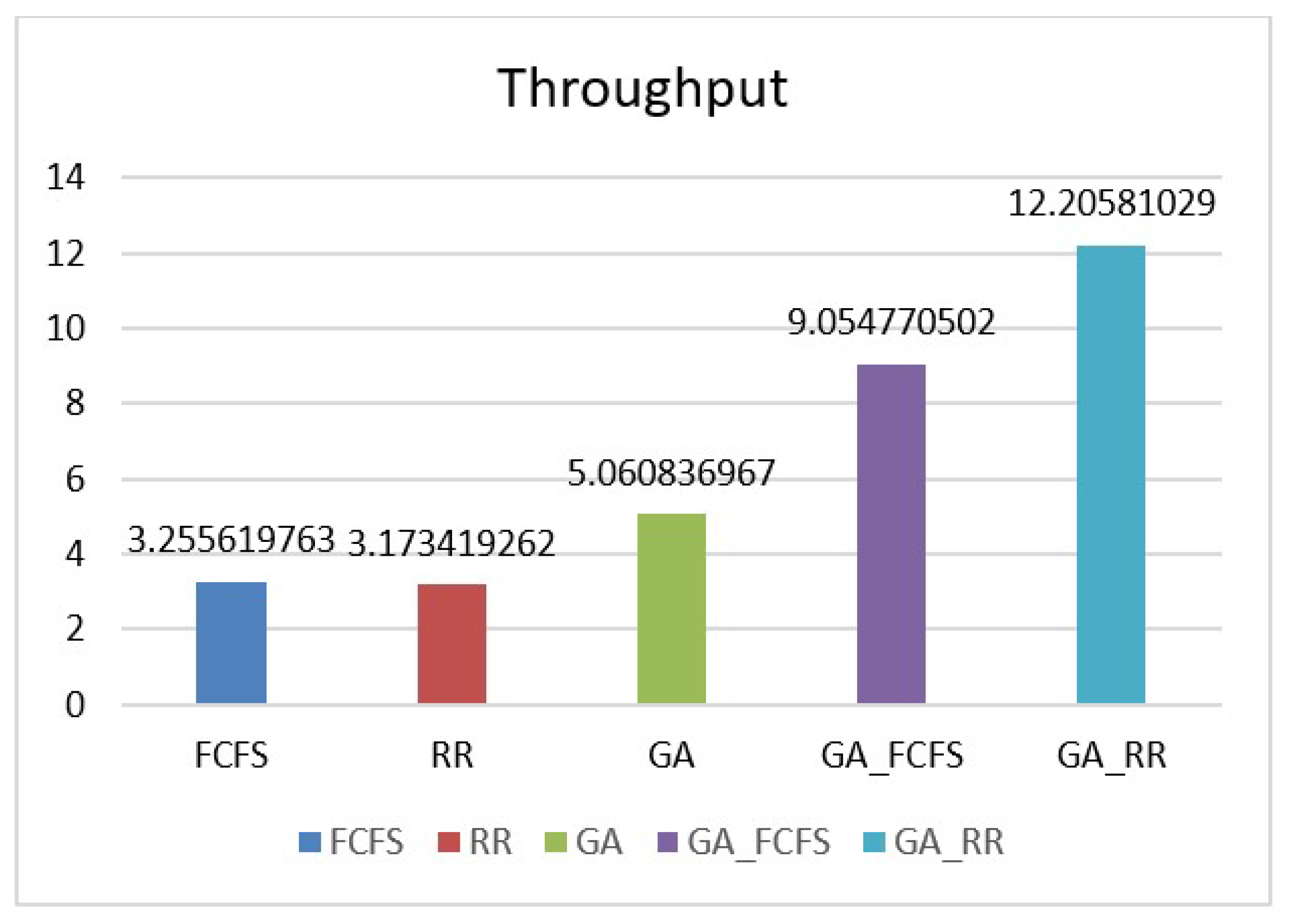Symmetry 15 01025 g008