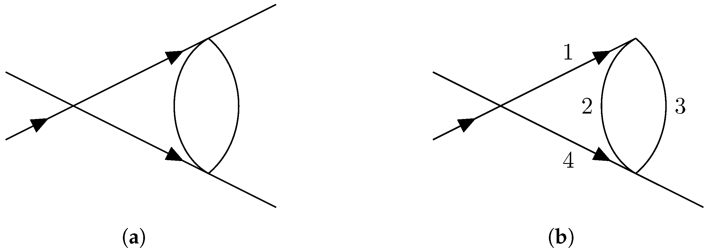 Symmetry 15 01026 g003