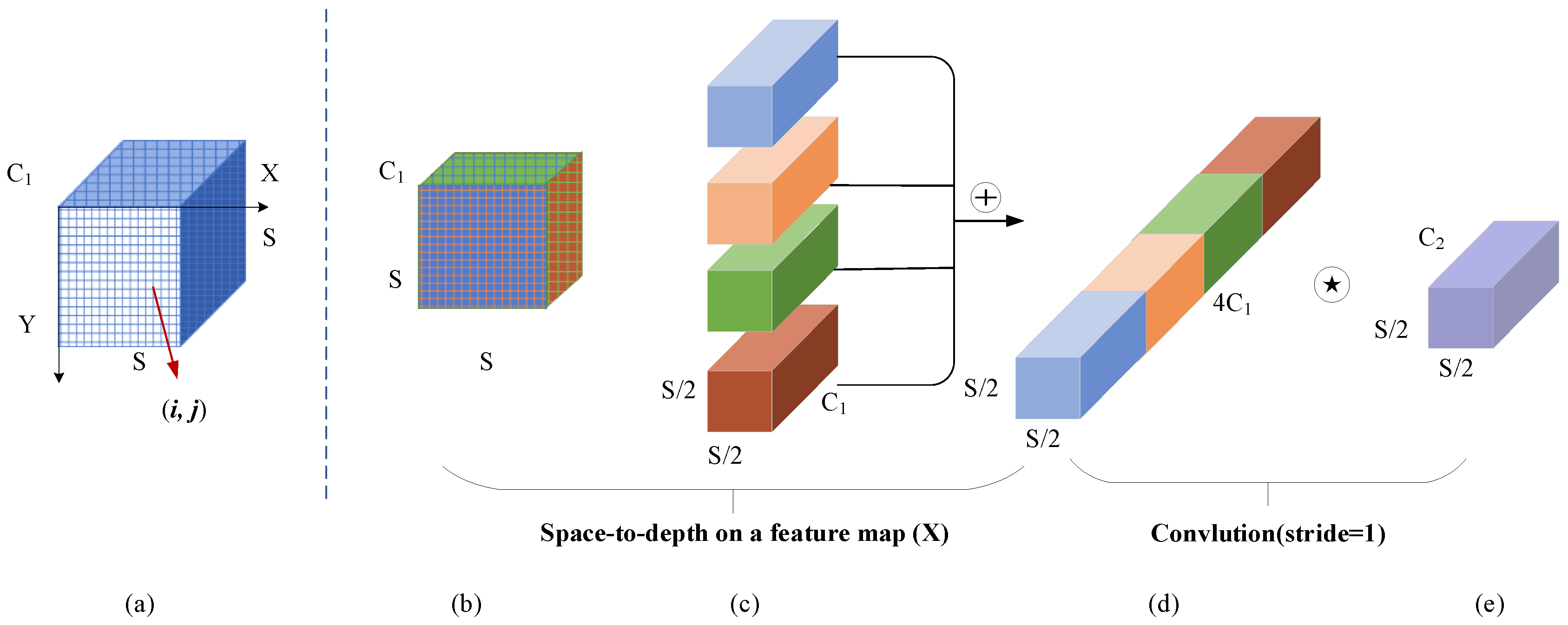 Symmetry 15 01037 g002
