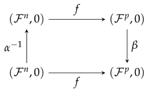 Symmetry 15 01042 i001