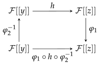 Symmetry 15 01042 i002